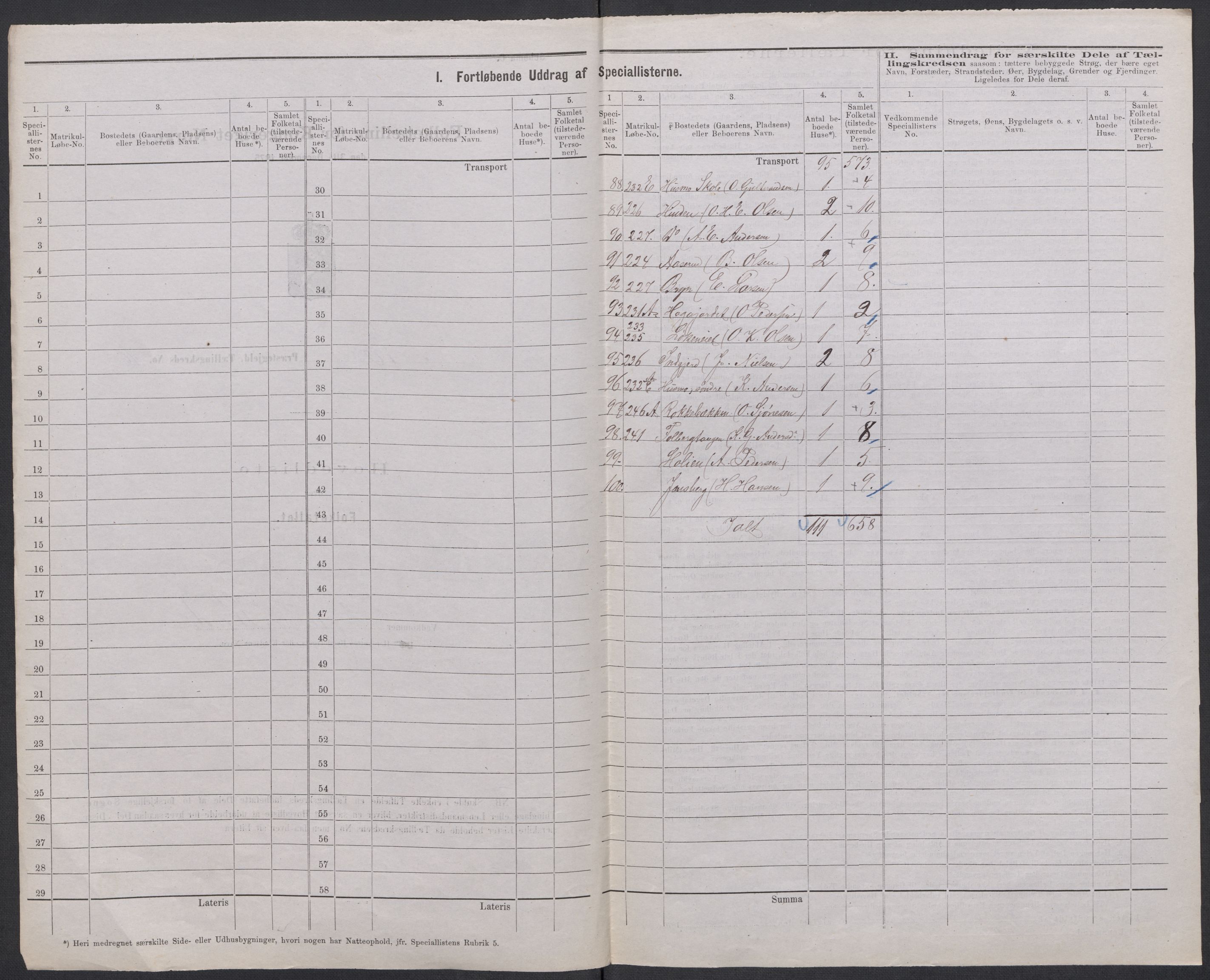 RA, 1875 census for 0236P Nes, 1875, p. 44