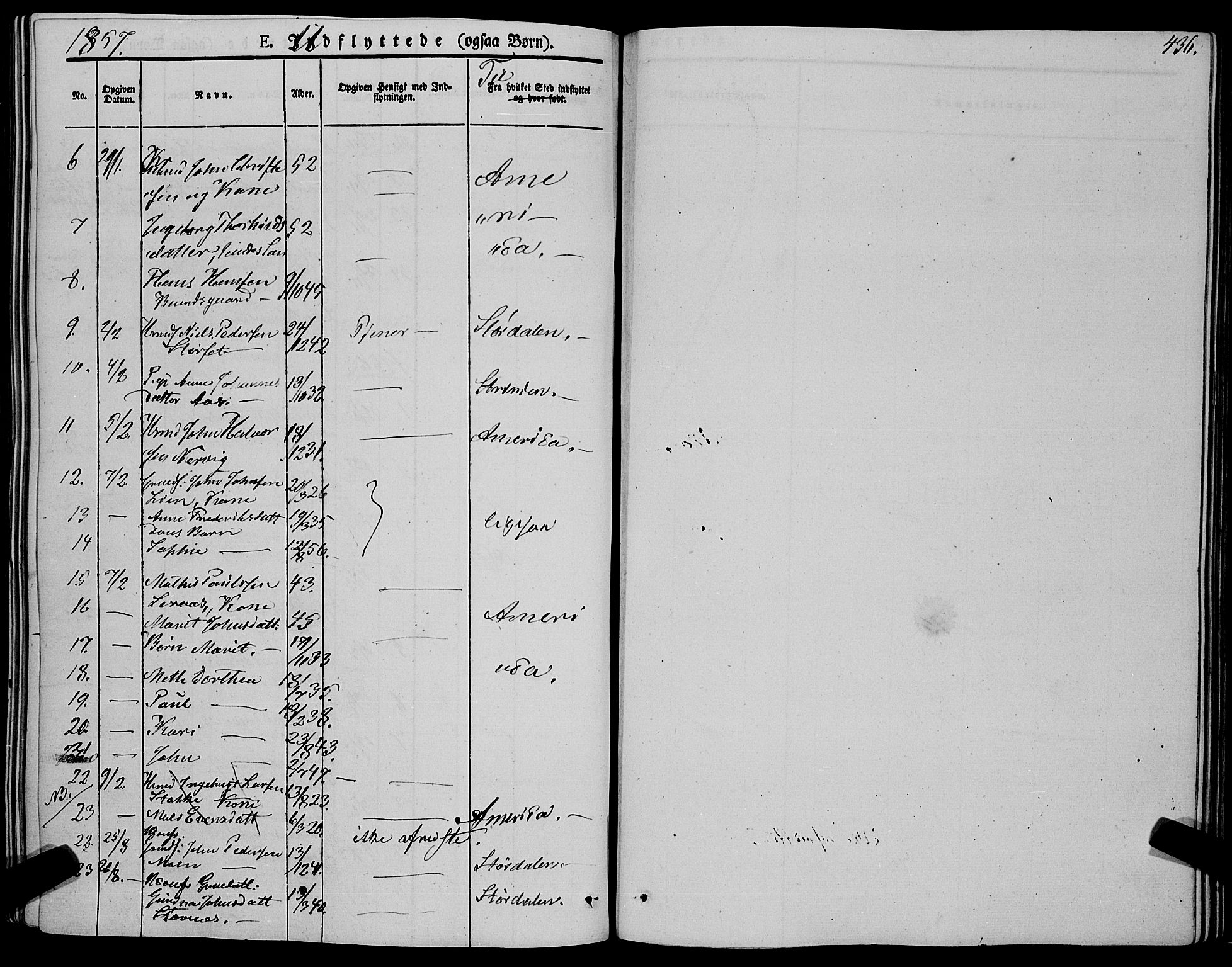 Ministerialprotokoller, klokkerbøker og fødselsregistre - Sør-Trøndelag, SAT/A-1456/695/L1145: Parish register (official) no. 695A06 /1, 1843-1859, p. 436