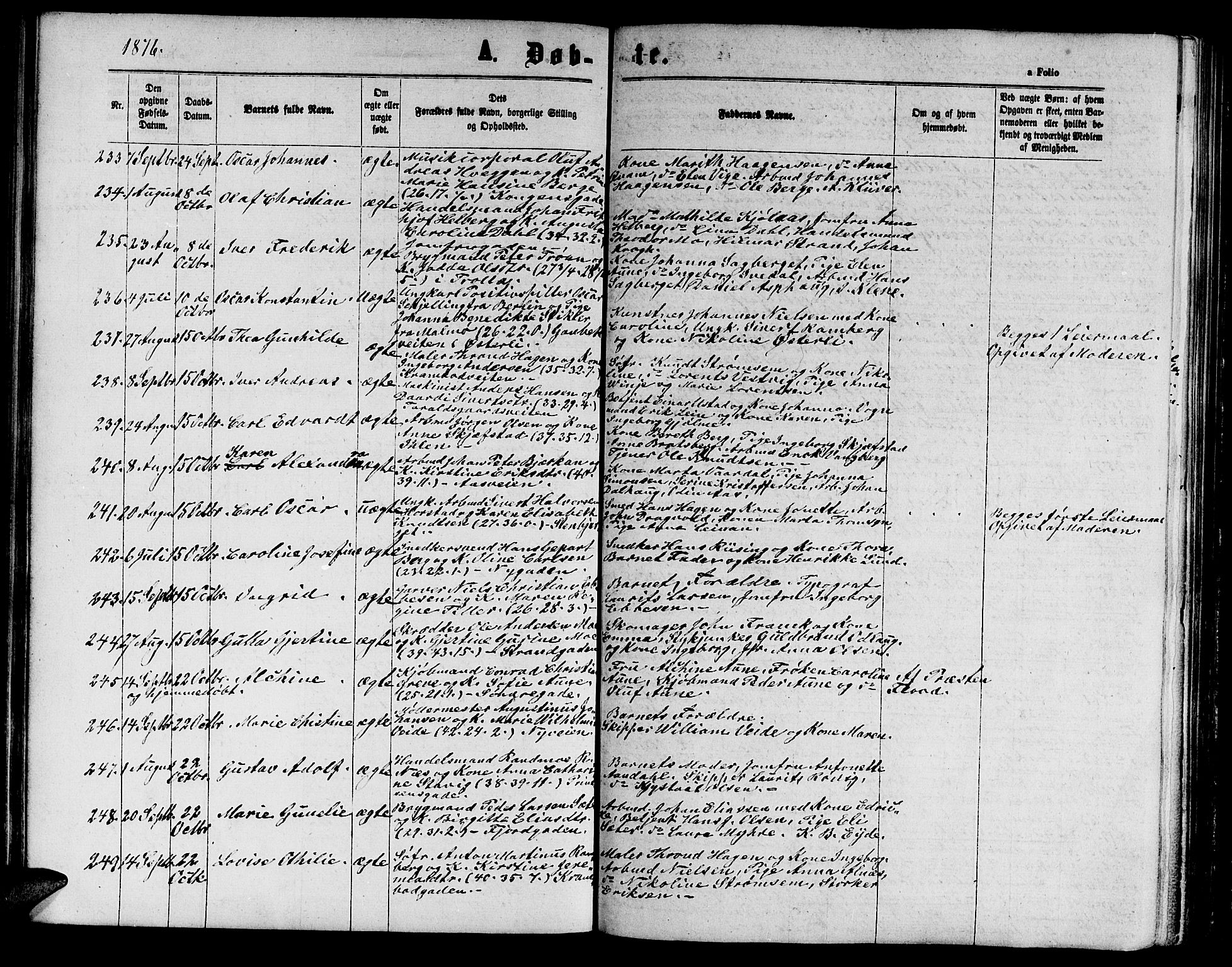 Ministerialprotokoller, klokkerbøker og fødselsregistre - Sør-Trøndelag, AV/SAT-A-1456/602/L0141: Parish register (copy) no. 602C09, 1865-1877