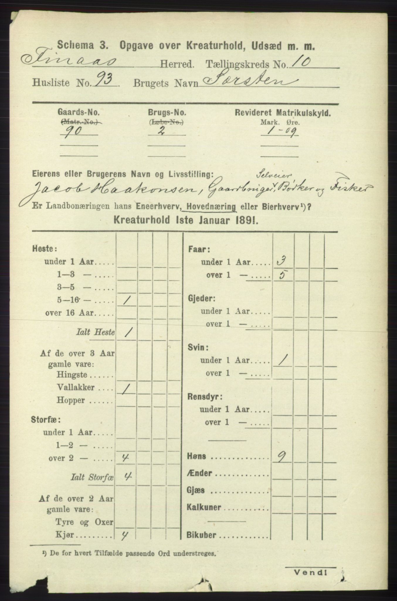 RA, 1891 census for 1218 Finnås, 1891, p. 7368