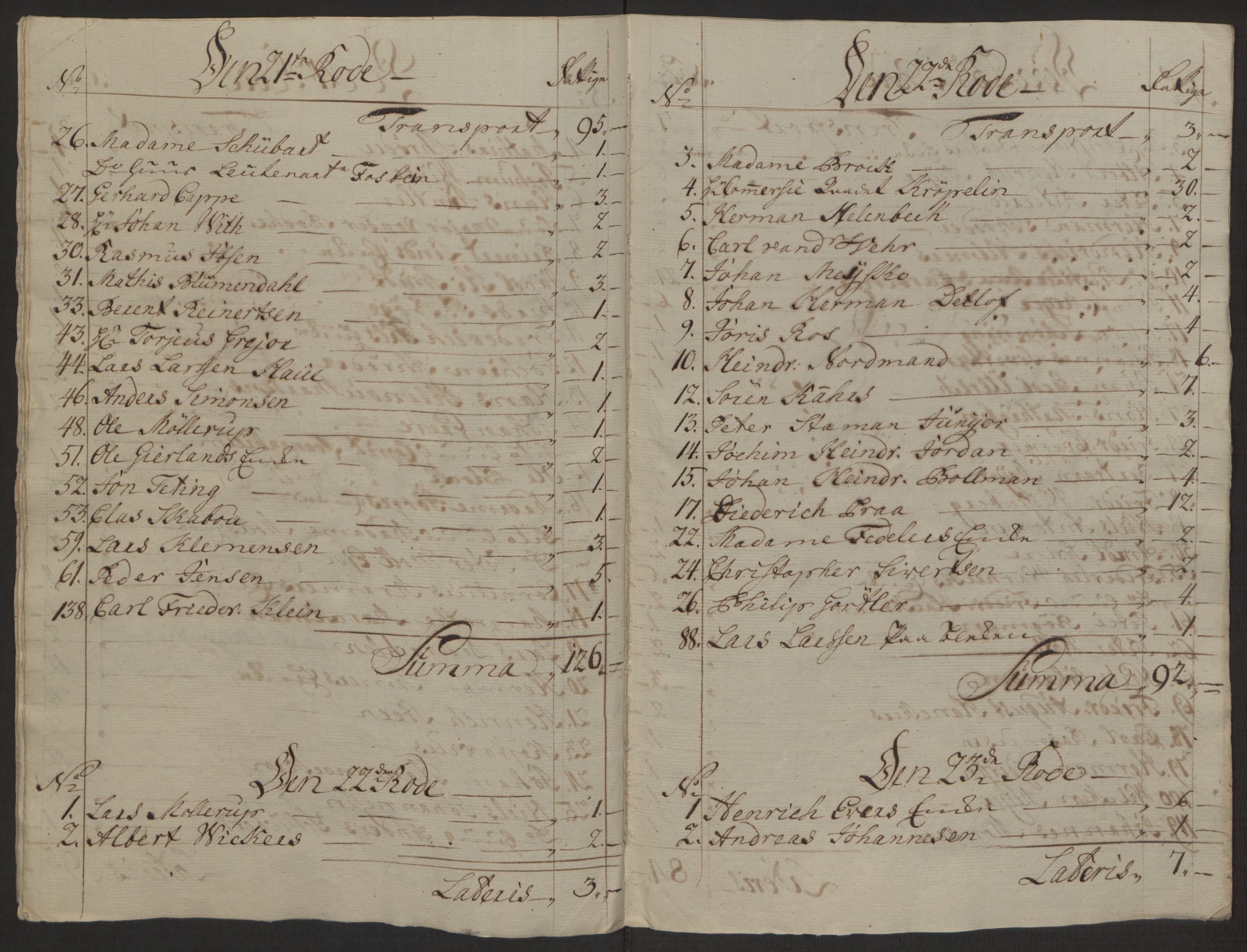 Rentekammeret inntil 1814, Reviderte regnskaper, Byregnskaper, AV/RA-EA-4066/R/Rp/L0366/0001: [P20] Kontribusjonsregnskap / Ekstraskatt, 1763, p. 231