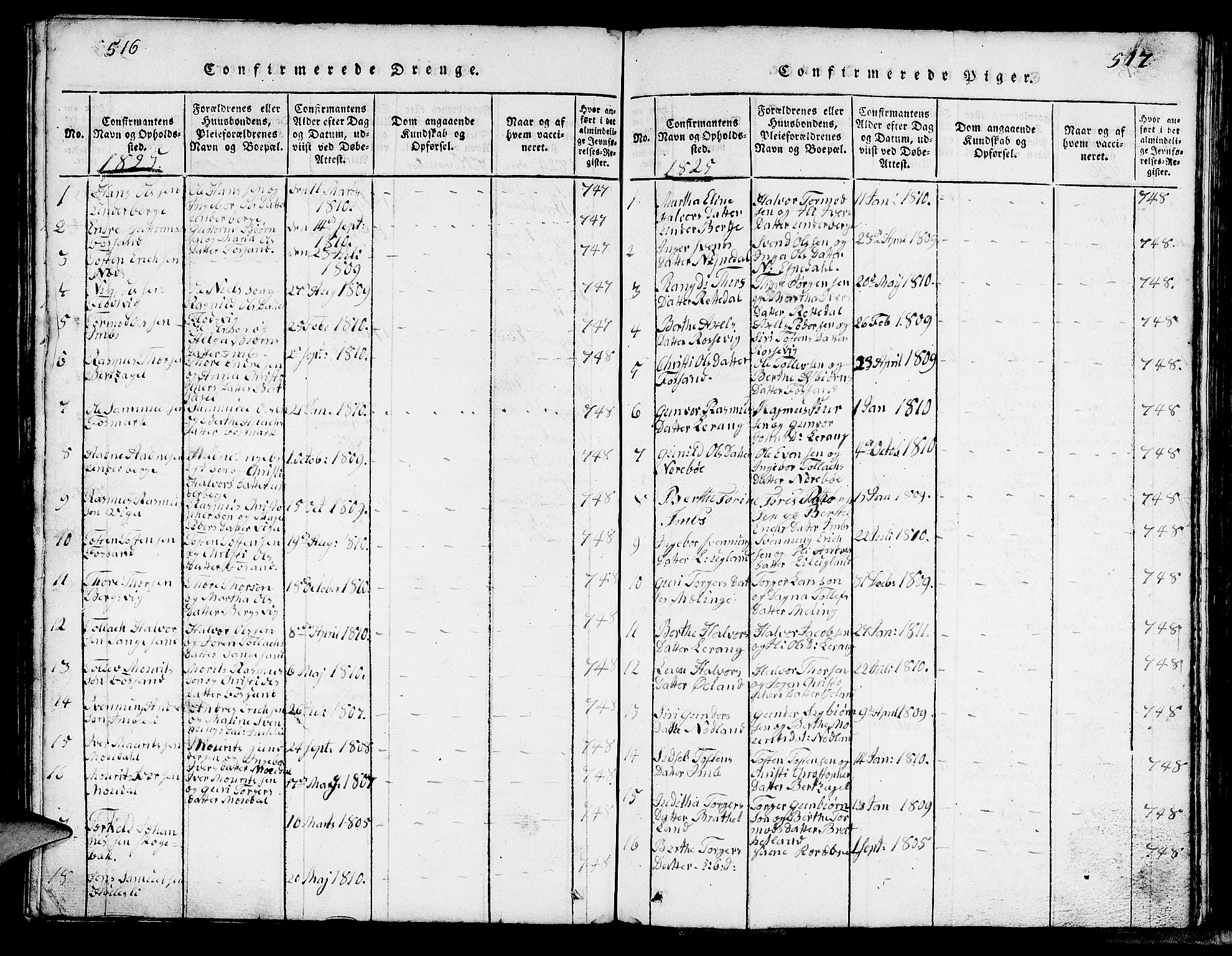 Strand sokneprestkontor, SAST/A-101828/H/Ha/Hab/L0002: Parish register (copy) no. B 2, 1816-1854, p. 516-517