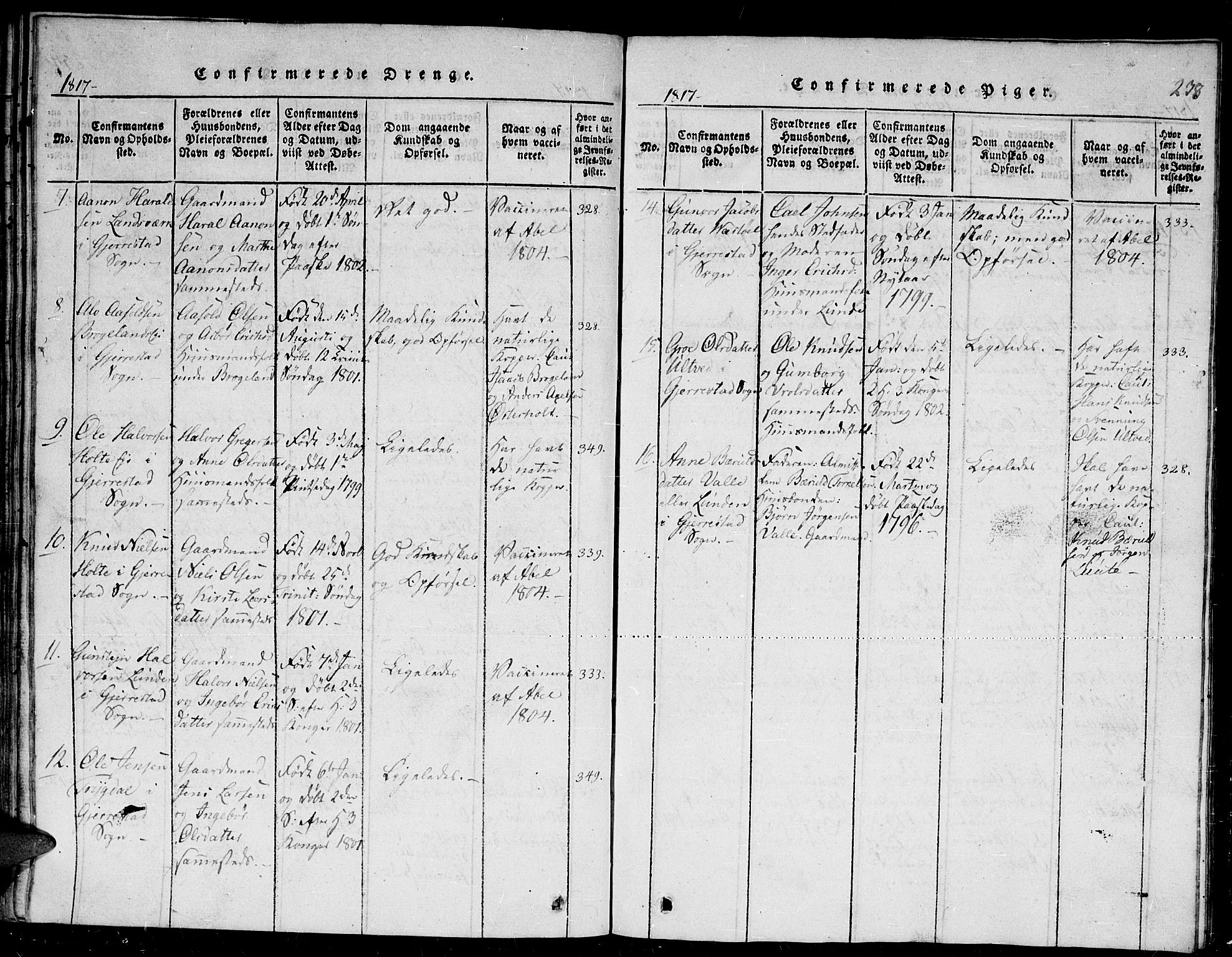 Gjerstad sokneprestkontor, SAK/1111-0014/F/Fb/Fba/L0002: Parish register (copy) no. B 2, 1816-1845, p. 238