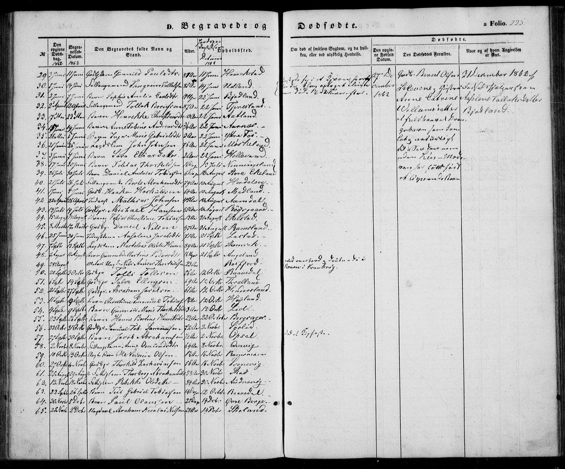 Lyngdal sokneprestkontor, SAK/1111-0029/F/Fa/Fac/L0009: Parish register (official) no. A 9, 1852-1864, p. 225