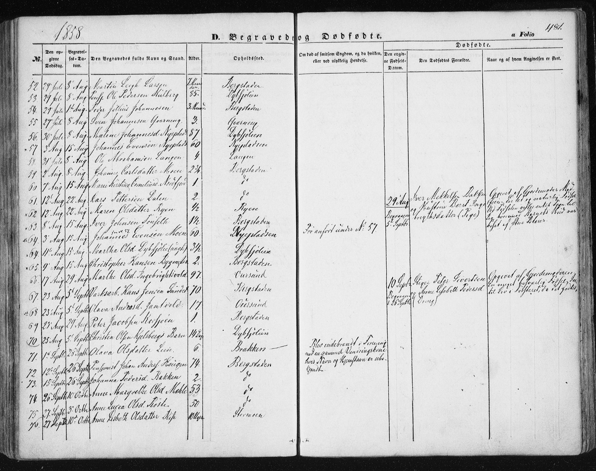 Ministerialprotokoller, klokkerbøker og fødselsregistre - Sør-Trøndelag, SAT/A-1456/681/L0931: Parish register (official) no. 681A09, 1845-1859, p. 481