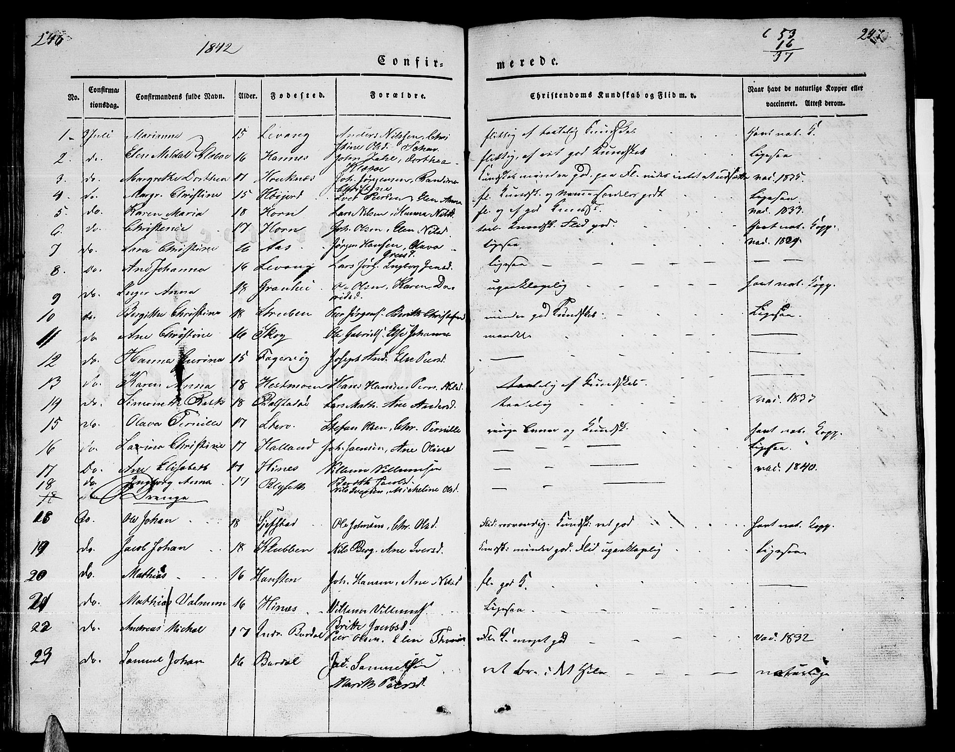 Ministerialprotokoller, klokkerbøker og fødselsregistre - Nordland, AV/SAT-A-1459/838/L0555: Parish register (copy) no. 838C02, 1842-1861, p. 246-247