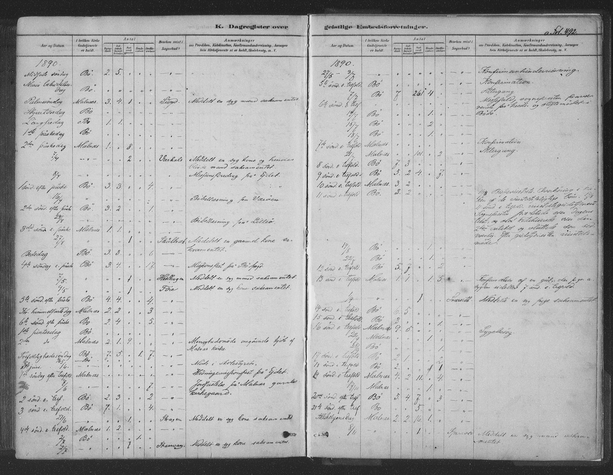 Ministerialprotokoller, klokkerbøker og fødselsregistre - Nordland, AV/SAT-A-1459/891/L1302: Parish register (official) no. 891A07, 1878-1895, p. 492