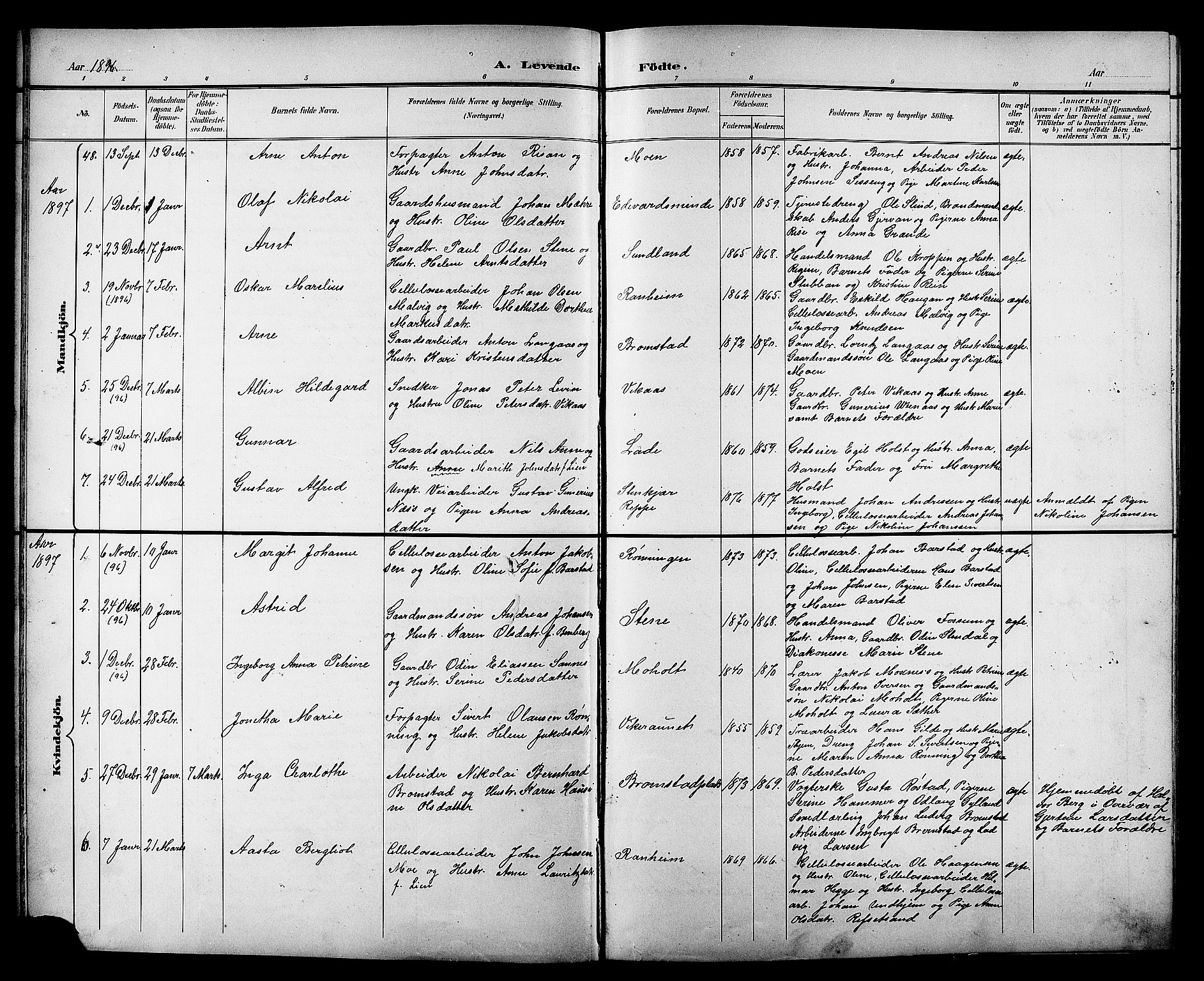 Ministerialprotokoller, klokkerbøker og fødselsregistre - Sør-Trøndelag, AV/SAT-A-1456/606/L0313: Parish register (copy) no. 606C09, 1895-1910