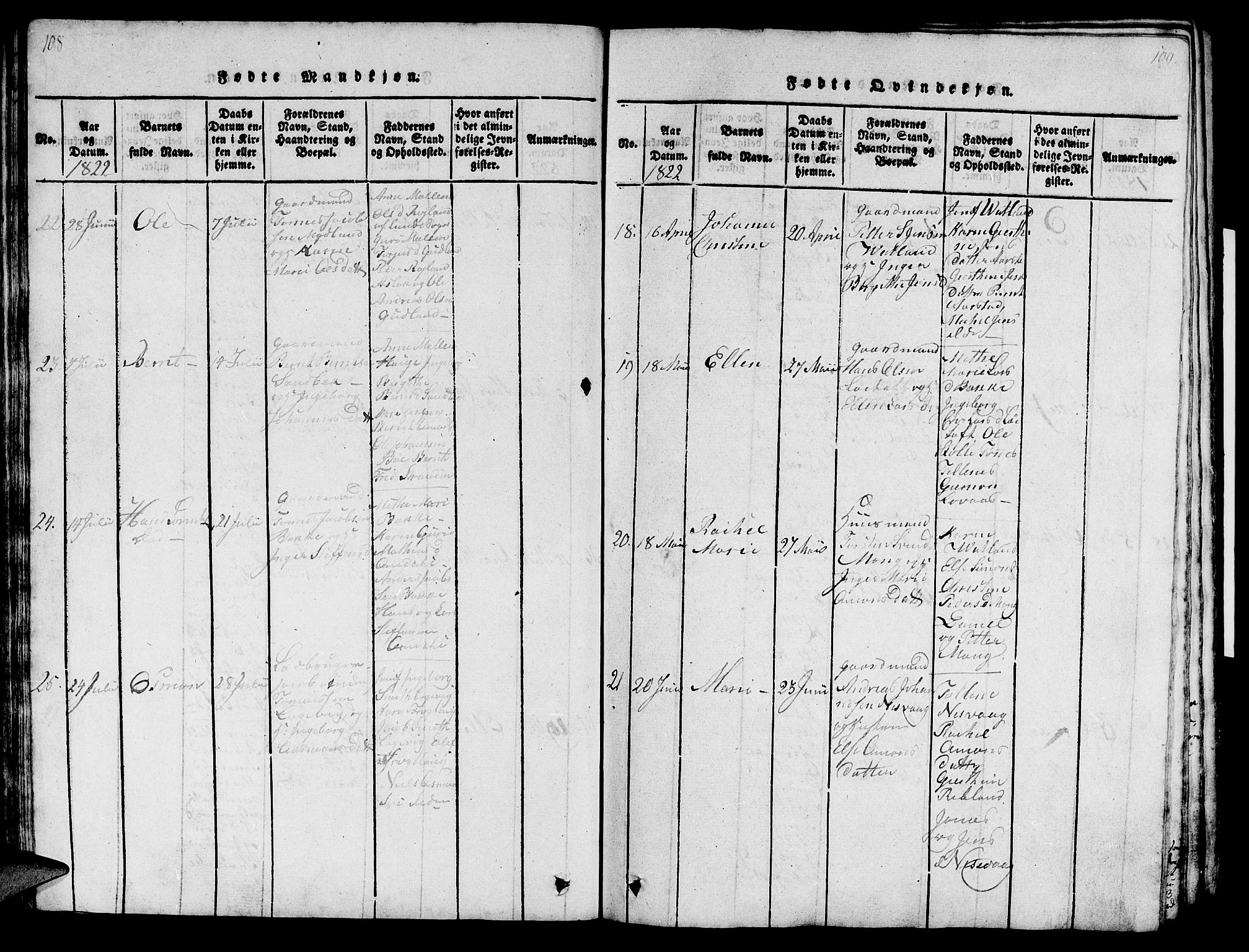 Sokndal sokneprestkontor, AV/SAST-A-101808: Parish register (official) no. A 6, 1815-1826, p. 108-109