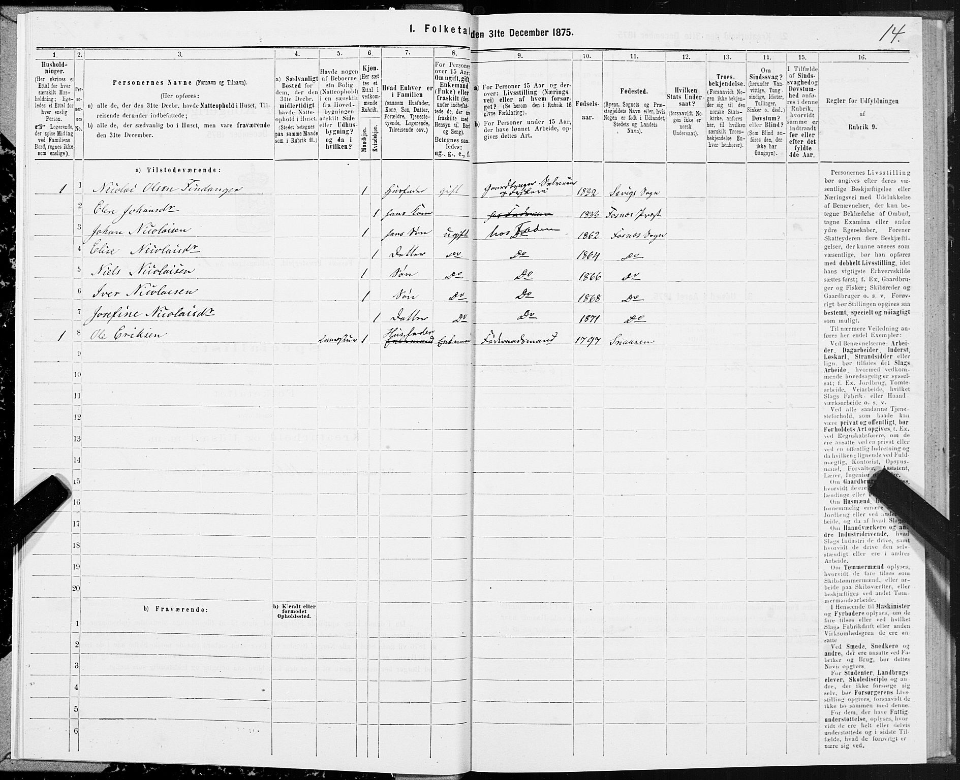 SAT, 1875 census for 1748P Fosnes, 1875, p. 1014