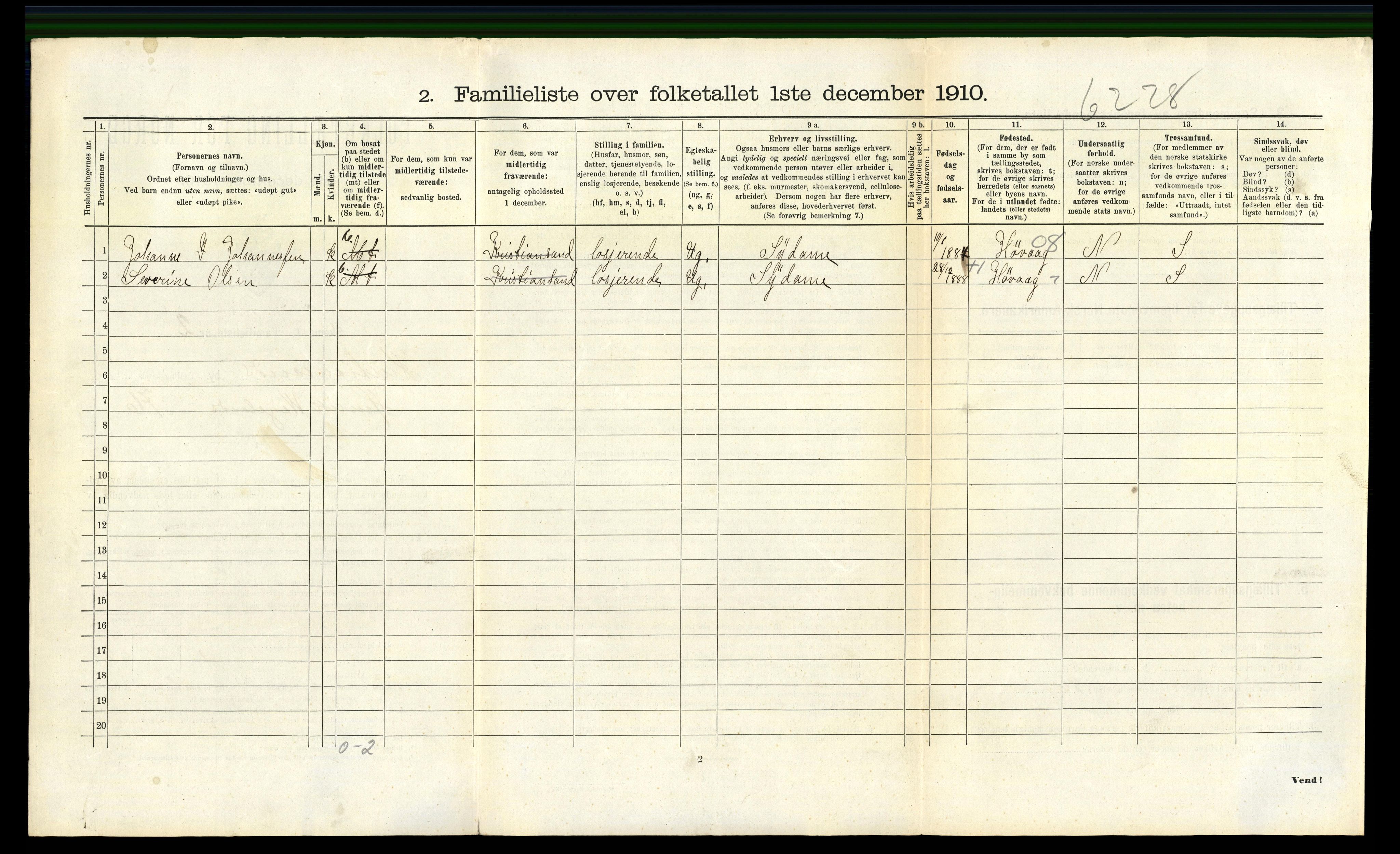 RA, 1910 census for Kristiansand, 1910, p. 4391