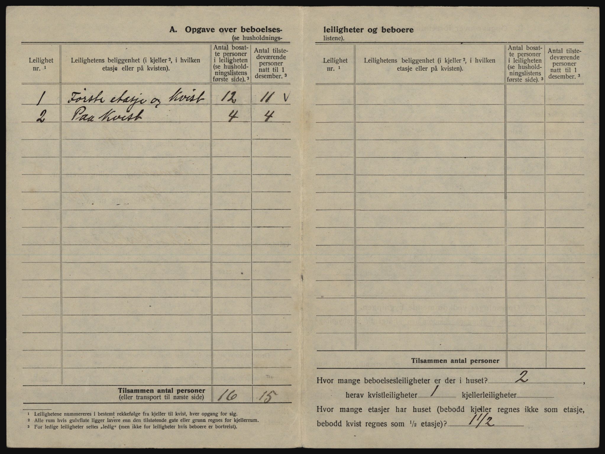 SATØ, 1920 census for Tromsø, 1920, p. 926