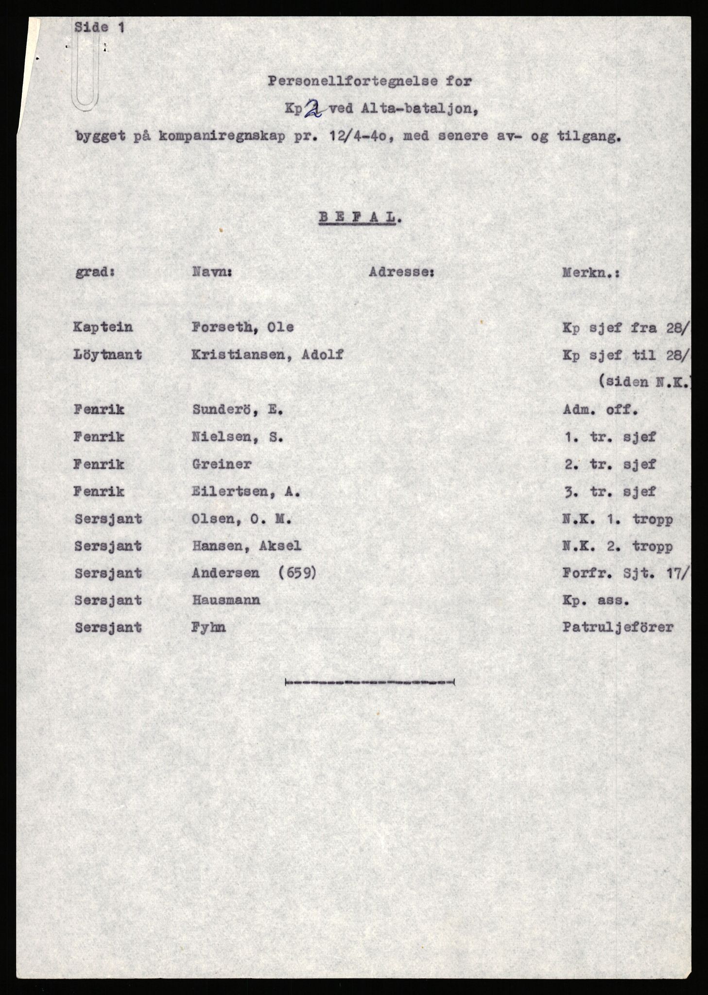 Forsvaret, Forsvarets krigshistoriske avdeling, AV/RA-RAFA-2017/Y/Yb/L0150: II-C-11-640  -  6. Divisjon: Alta bataljon, 1940-1964, p. 196