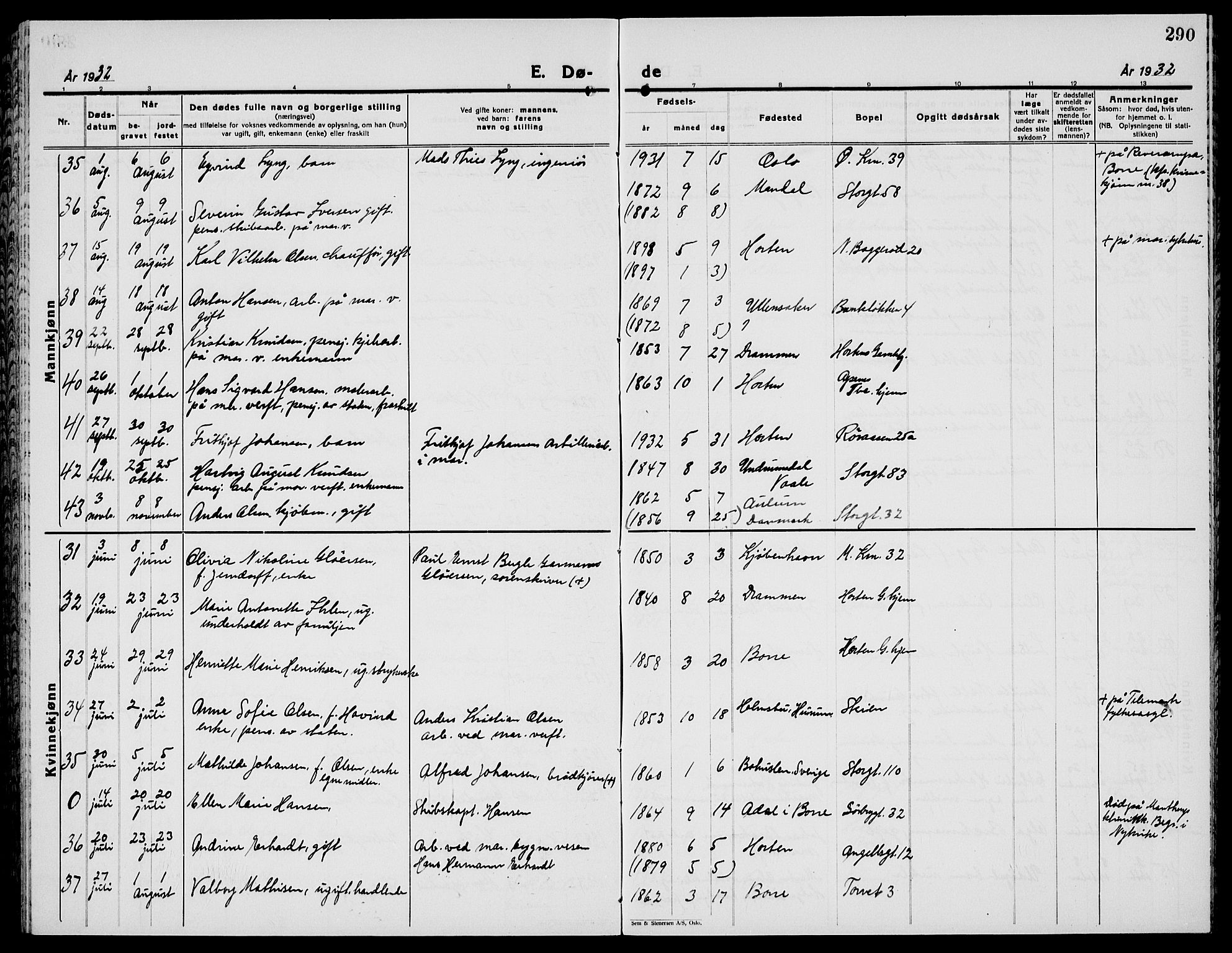 Horten kirkebøker, AV/SAKO-A-348/G/Ga/L0009: Parish register (copy) no. 9, 1926-1936, p. 290