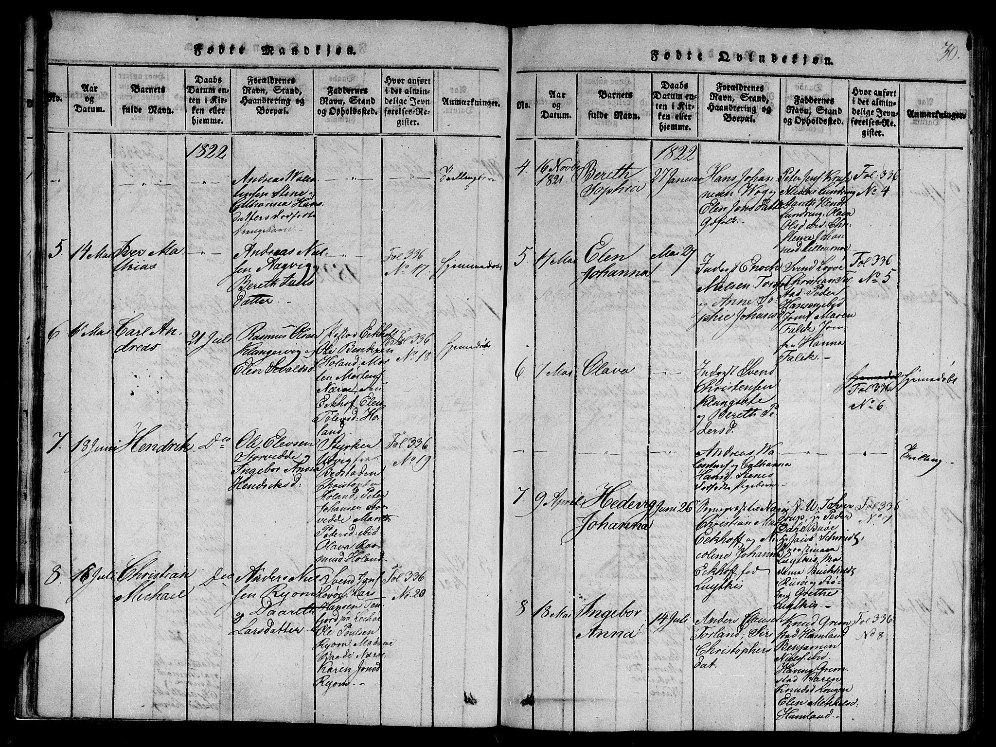 Ministerialprotokoller, klokkerbøker og fødselsregistre - Nord-Trøndelag, SAT/A-1458/784/L0667: Parish register (official) no. 784A03 /1, 1816-1829, p. 30