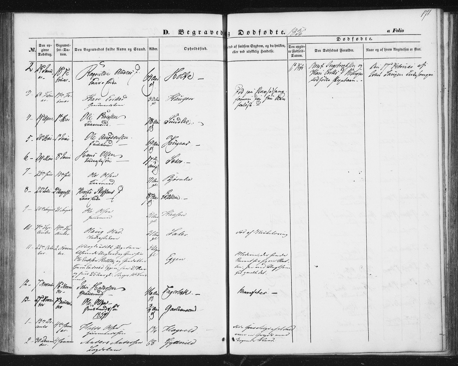 Ministerialprotokoller, klokkerbøker og fødselsregistre - Sør-Trøndelag, SAT/A-1456/689/L1038: Parish register (official) no. 689A03, 1848-1872, p. 171