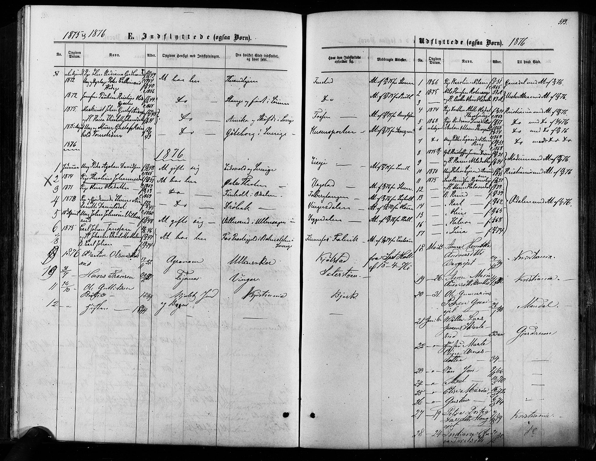 Nes prestekontor Kirkebøker, SAO/A-10410/F/Fa/L0009: Parish register (official) no. I 9, 1875-1882, p. 543