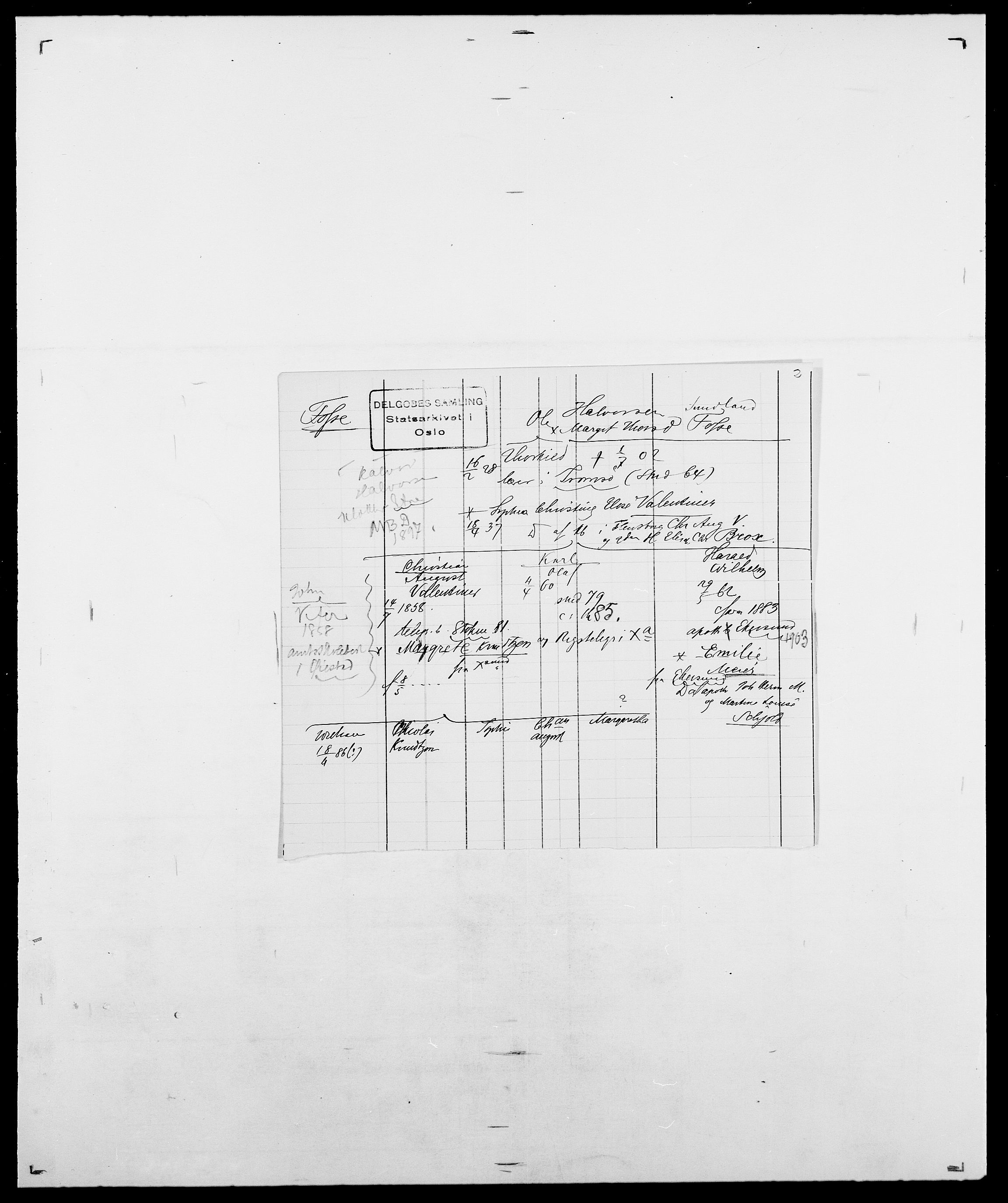 Delgobe, Charles Antoine - samling, AV/SAO-PAO-0038/D/Da/L0012: Flor, Floer, Flohr - Fritzner, p. 662