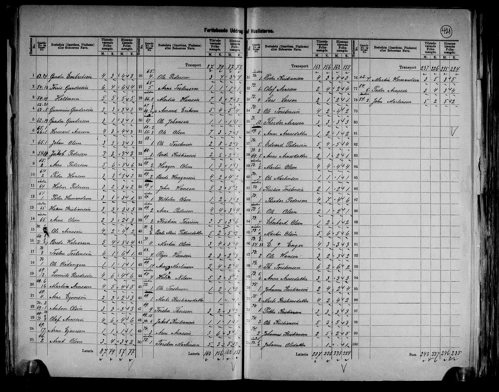 RA, 1891 census for 0423 Grue, 1891, p. 25