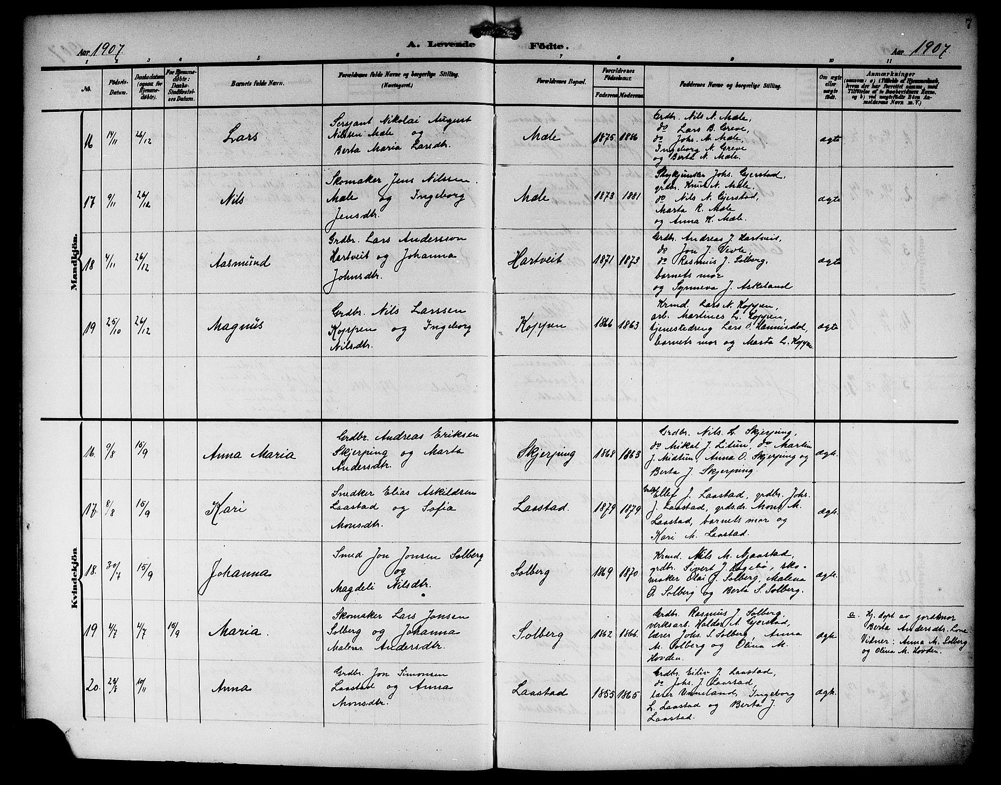 Haus sokneprestembete, AV/SAB-A-75601/H/Hab: Parish register (copy) no. C 4, 1907-1922, p. 7