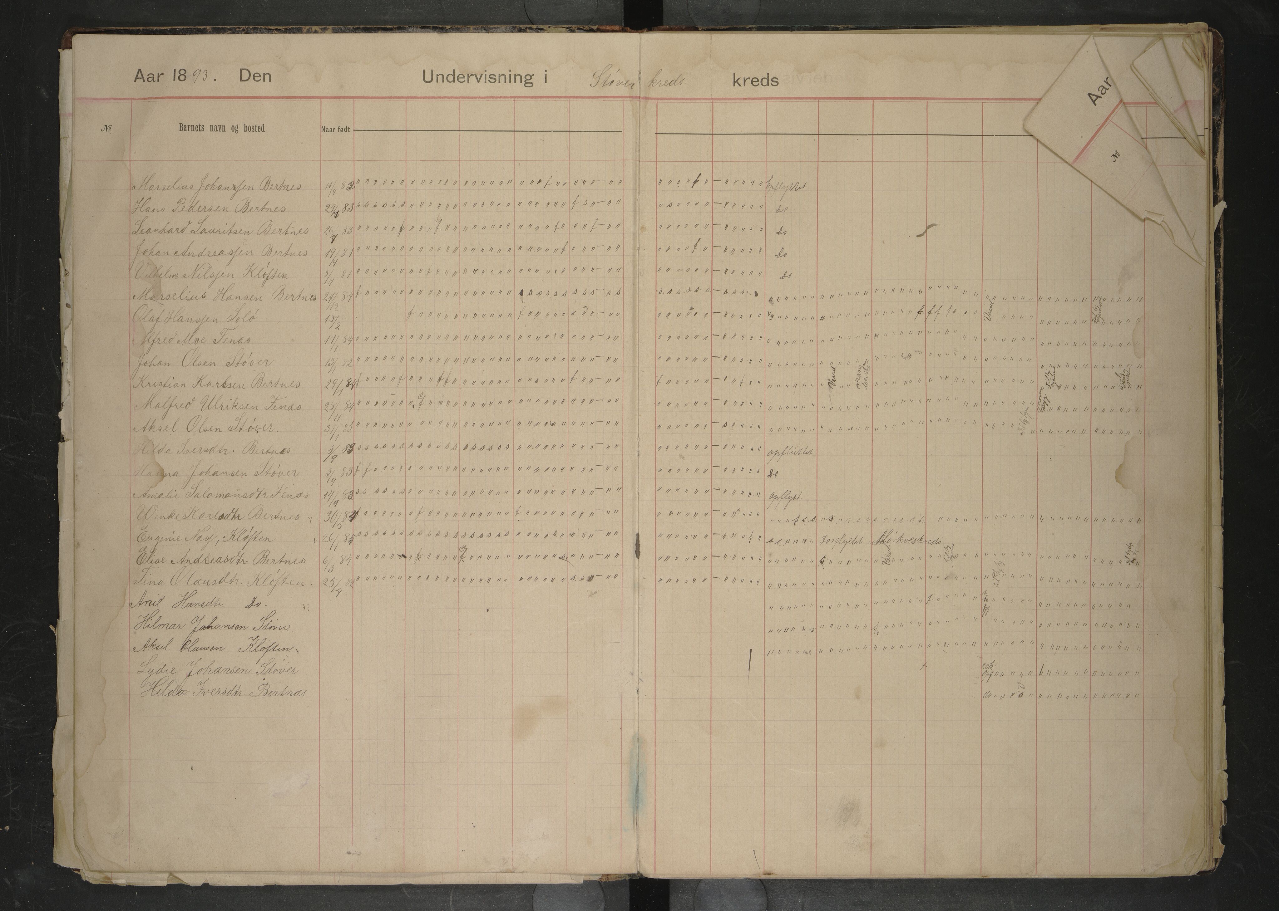 Bodin kommune. Ymse skolekretser/skoler, AIN/K-18431.510.12/F/Fa/L0021: Dagbok over skolehold og skolesøkning. Jensvold, Mørkved, Støver, Valle, 1893-1906