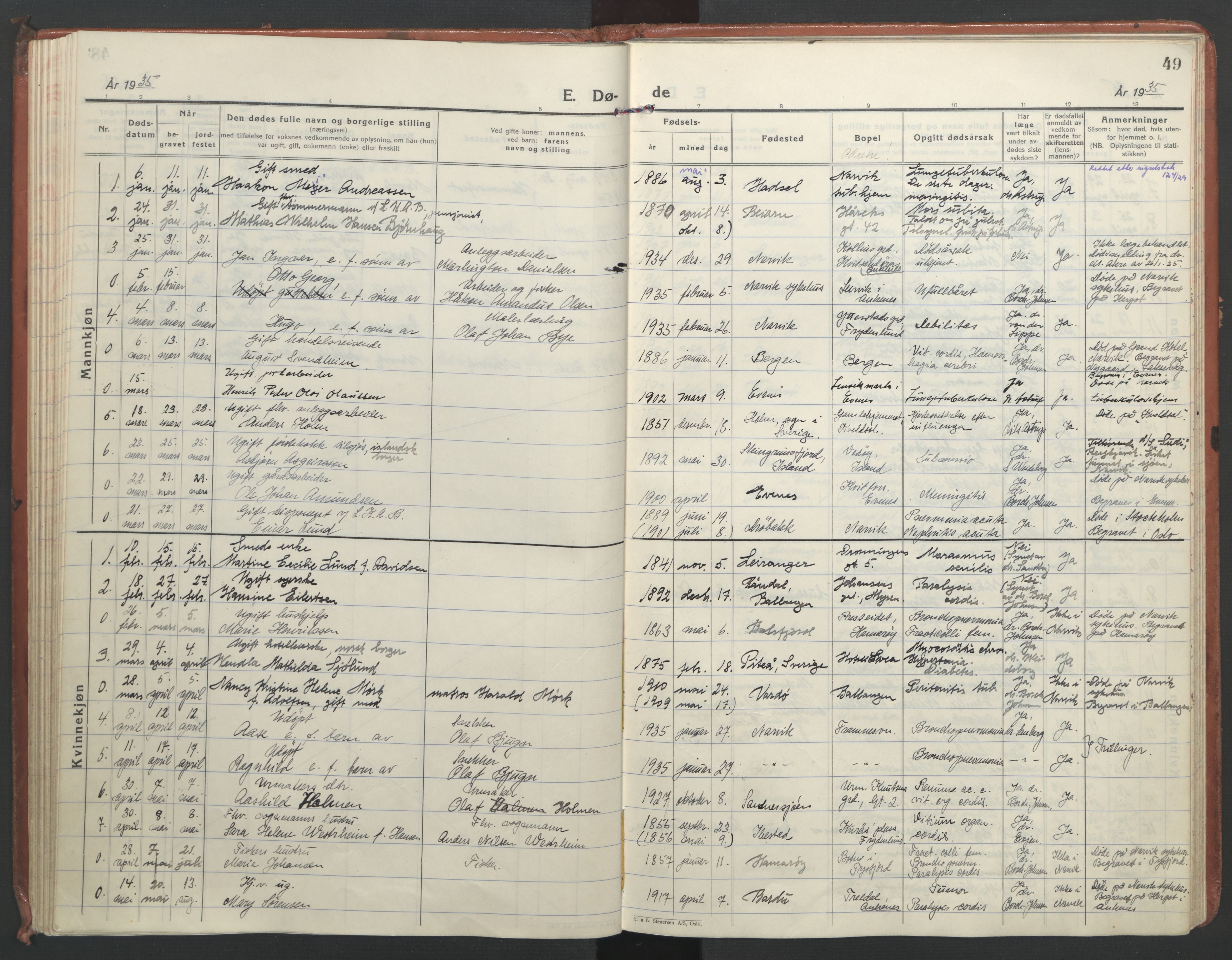 Ministerialprotokoller, klokkerbøker og fødselsregistre - Nordland, SAT/A-1459/871/L1005: Parish register (official) no. 871A21, 1926-1940, p. 49