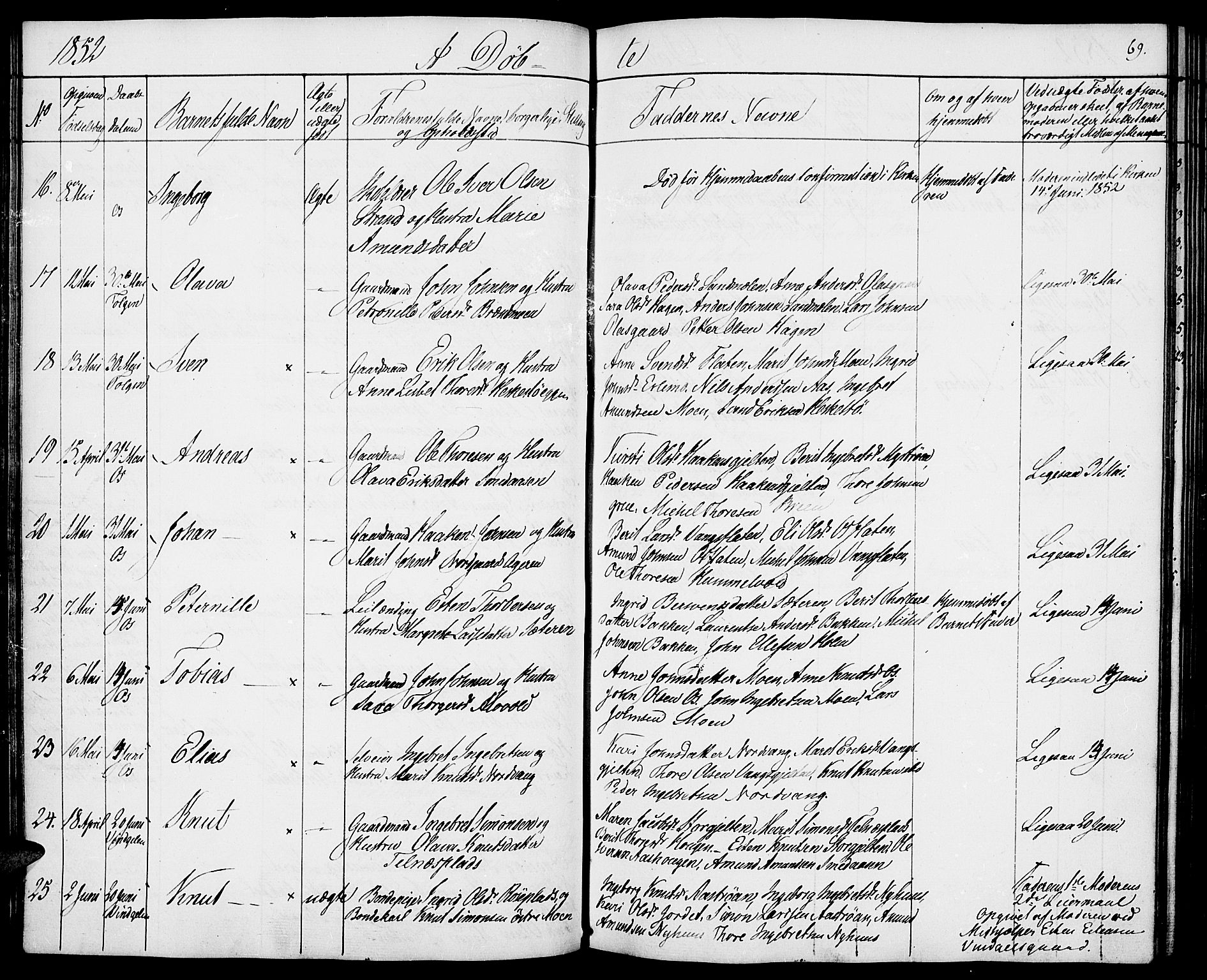 Tolga prestekontor, SAH/PREST-062/K/L0005: Parish register (official) no. 5, 1836-1852, p. 69