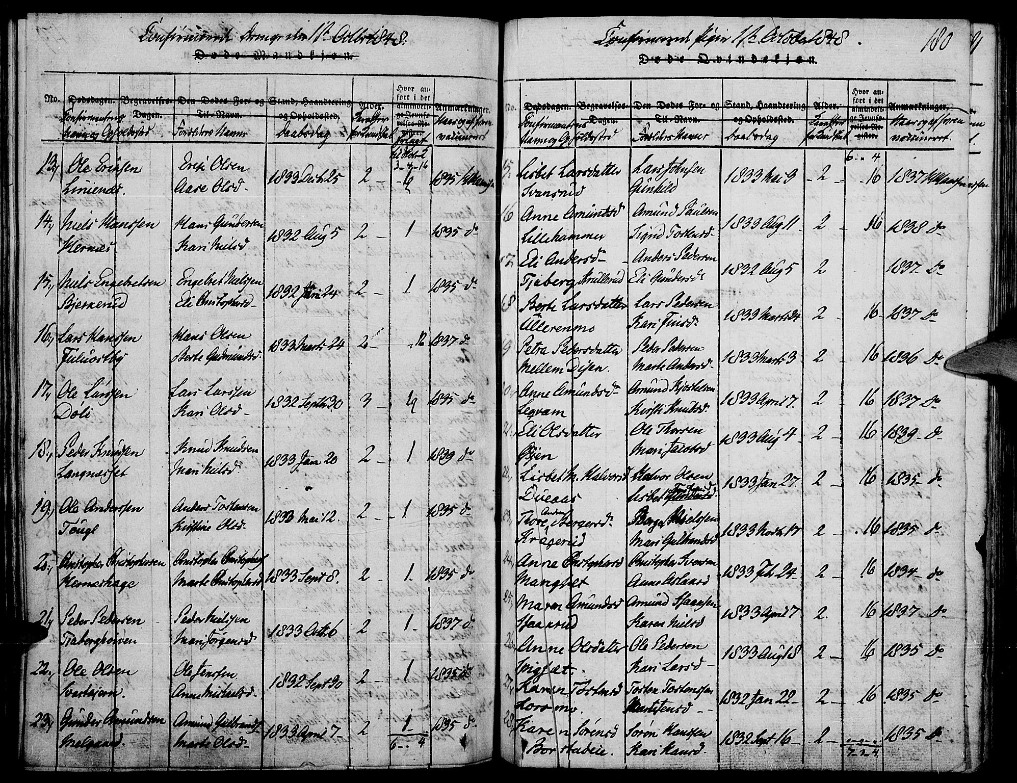 Strøm-Odalen prestekontor, AV/SAH-PREST-028/H/Ha/Haa/L0006: Parish register (official) no. 6, 1814-1850, p. 180