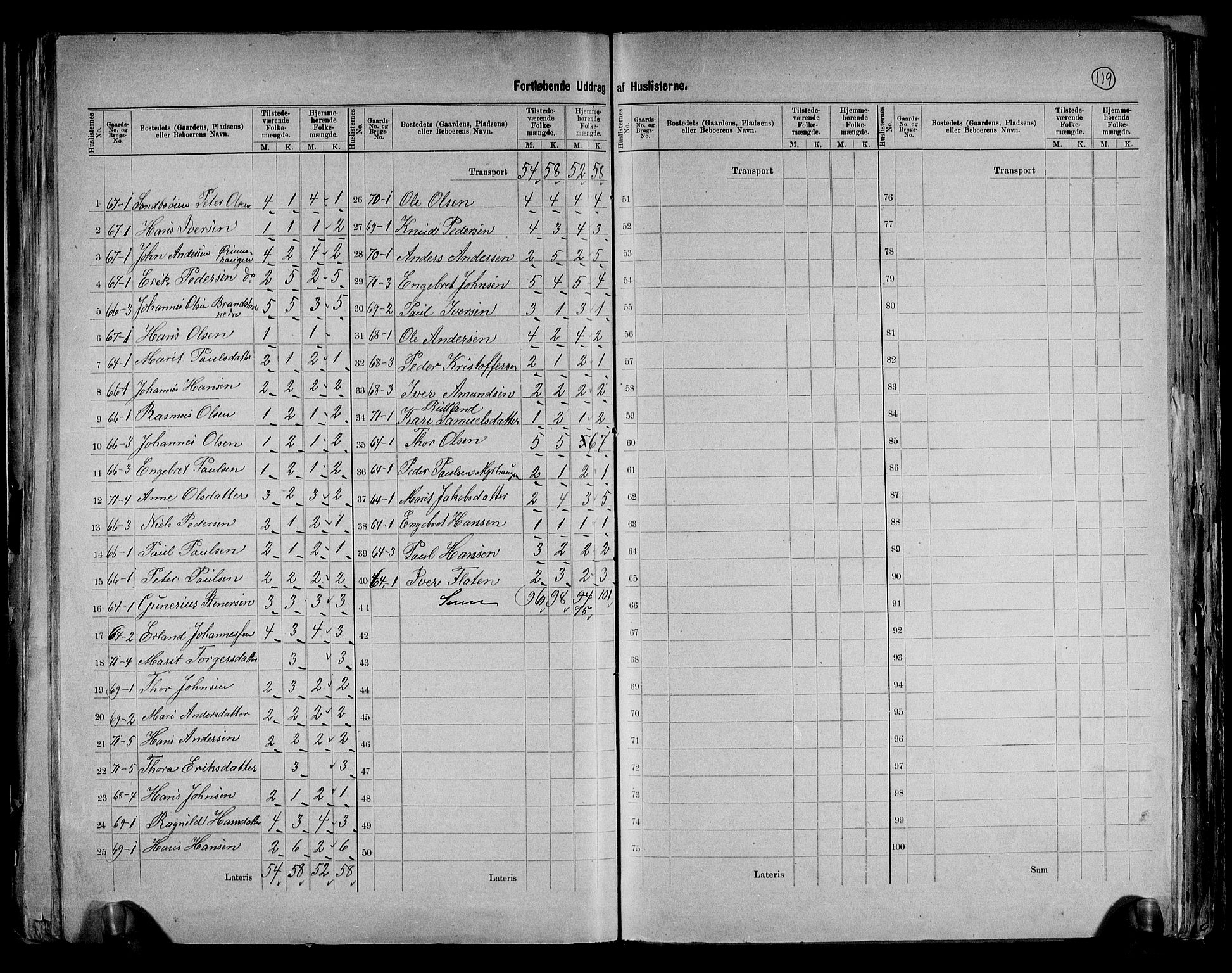 RA, 1891 census for 0518 Nord-Fron, 1891, p. 14