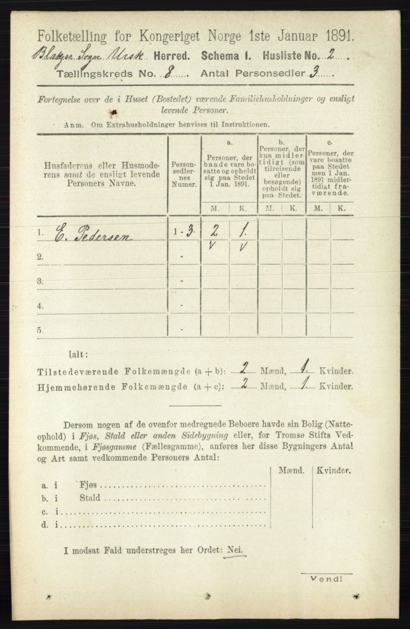 RA, 1891 census for 0224 Aurskog, 1891, p. 3792