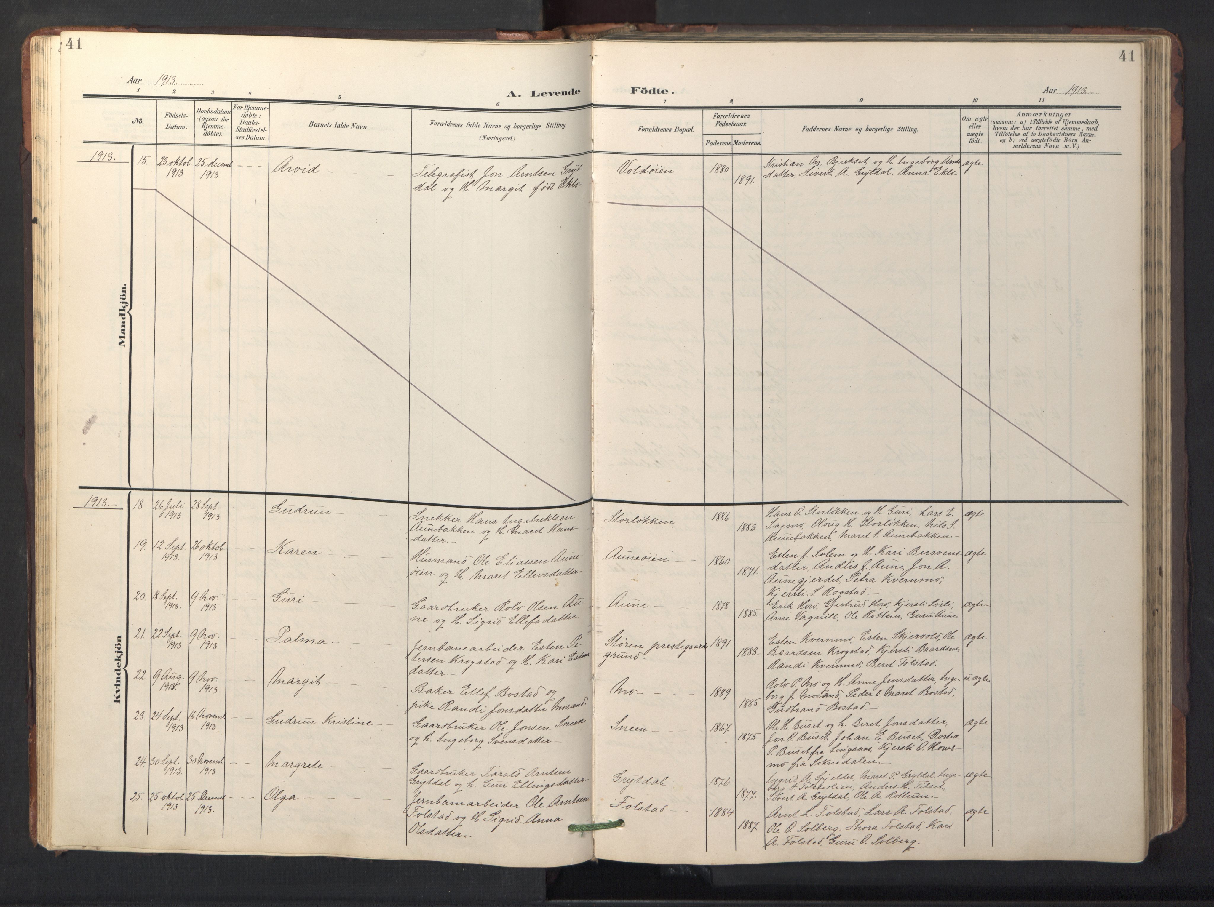 Ministerialprotokoller, klokkerbøker og fødselsregistre - Sør-Trøndelag, SAT/A-1456/687/L1019: Parish register (copy) no. 687C03, 1904-1931, p. 41