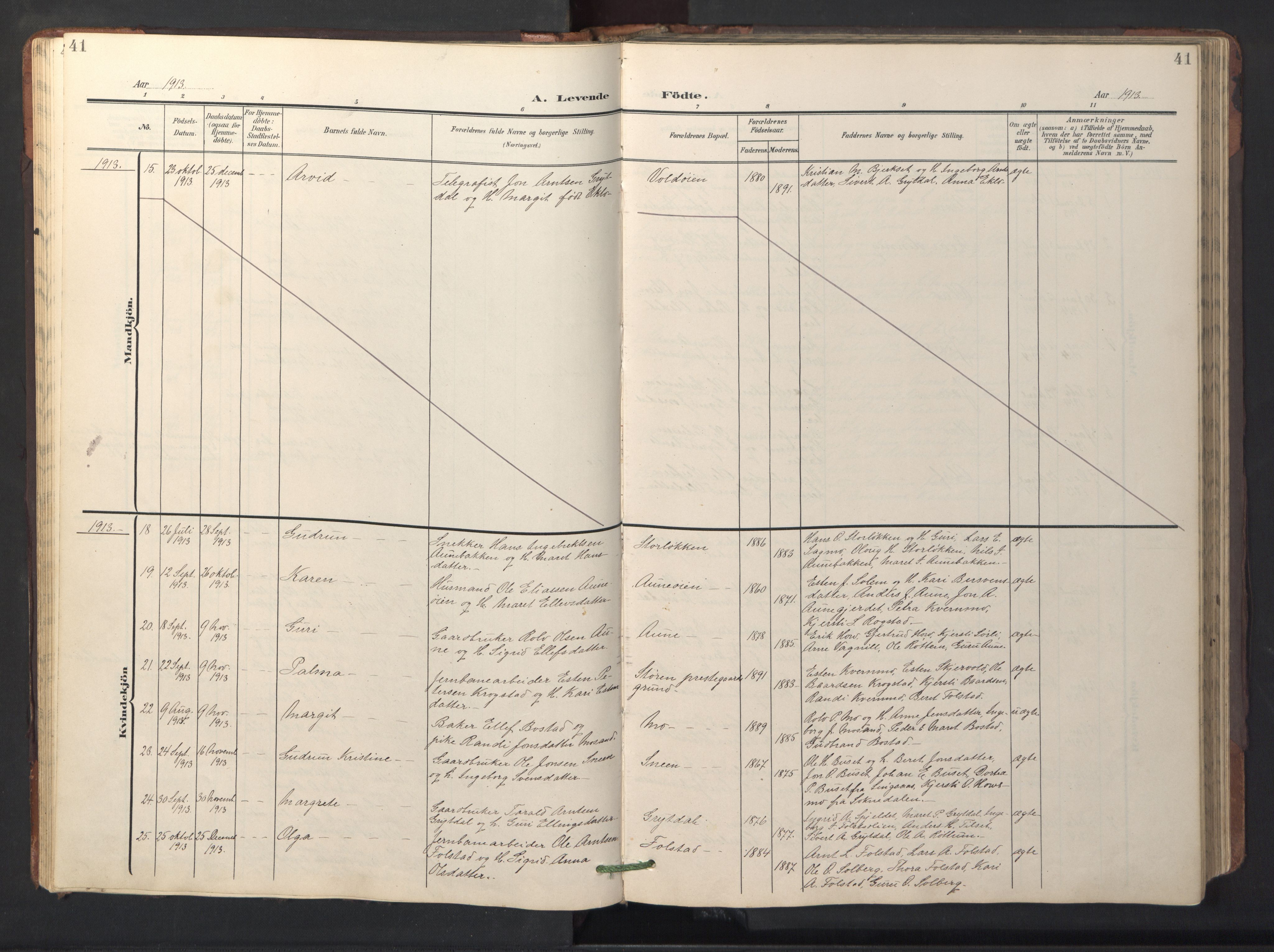 Ministerialprotokoller, klokkerbøker og fødselsregistre - Sør-Trøndelag, AV/SAT-A-1456/687/L1019: Parish register (copy) no. 687C03, 1904-1931, p. 41