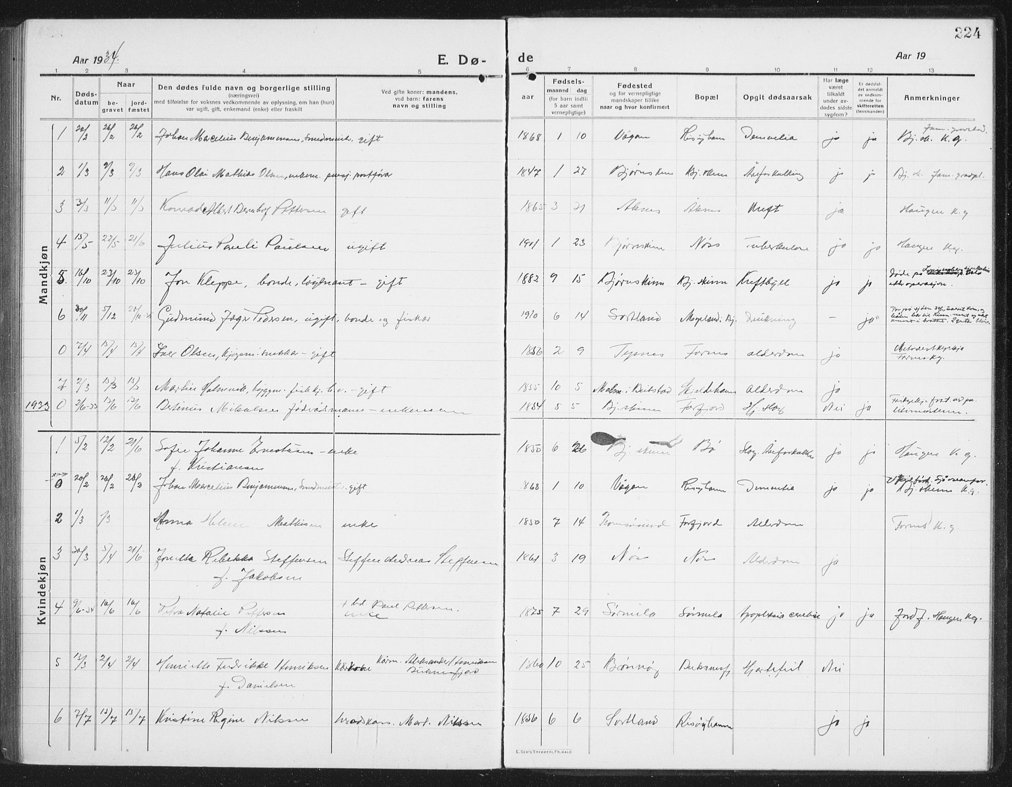 Ministerialprotokoller, klokkerbøker og fødselsregistre - Nordland, SAT/A-1459/898/L1428: Parish register (copy) no. 898C03, 1918-1938, p. 224
