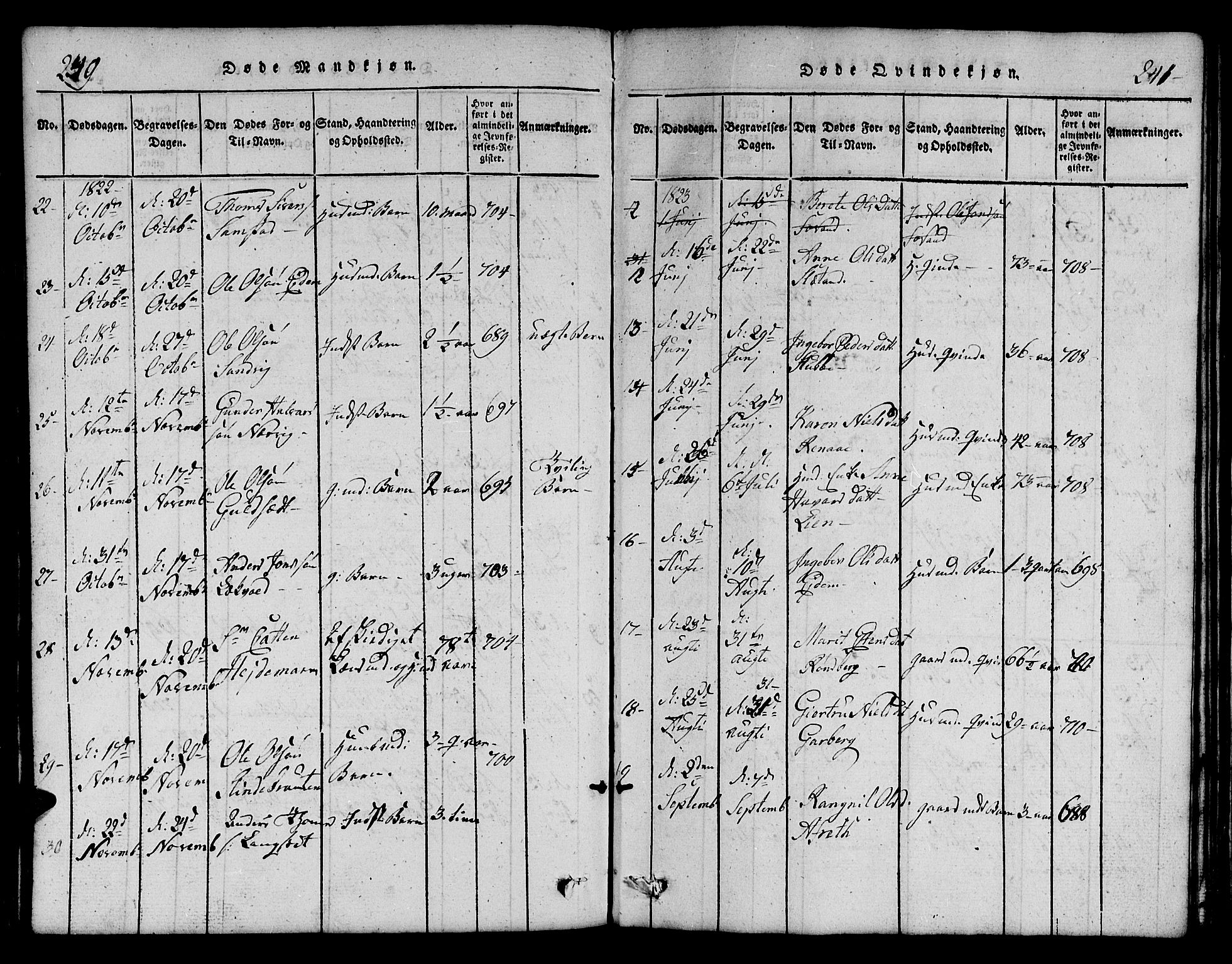 Ministerialprotokoller, klokkerbøker og fødselsregistre - Sør-Trøndelag, SAT/A-1456/695/L1152: Parish register (copy) no. 695C03, 1816-1831, p. 240-241