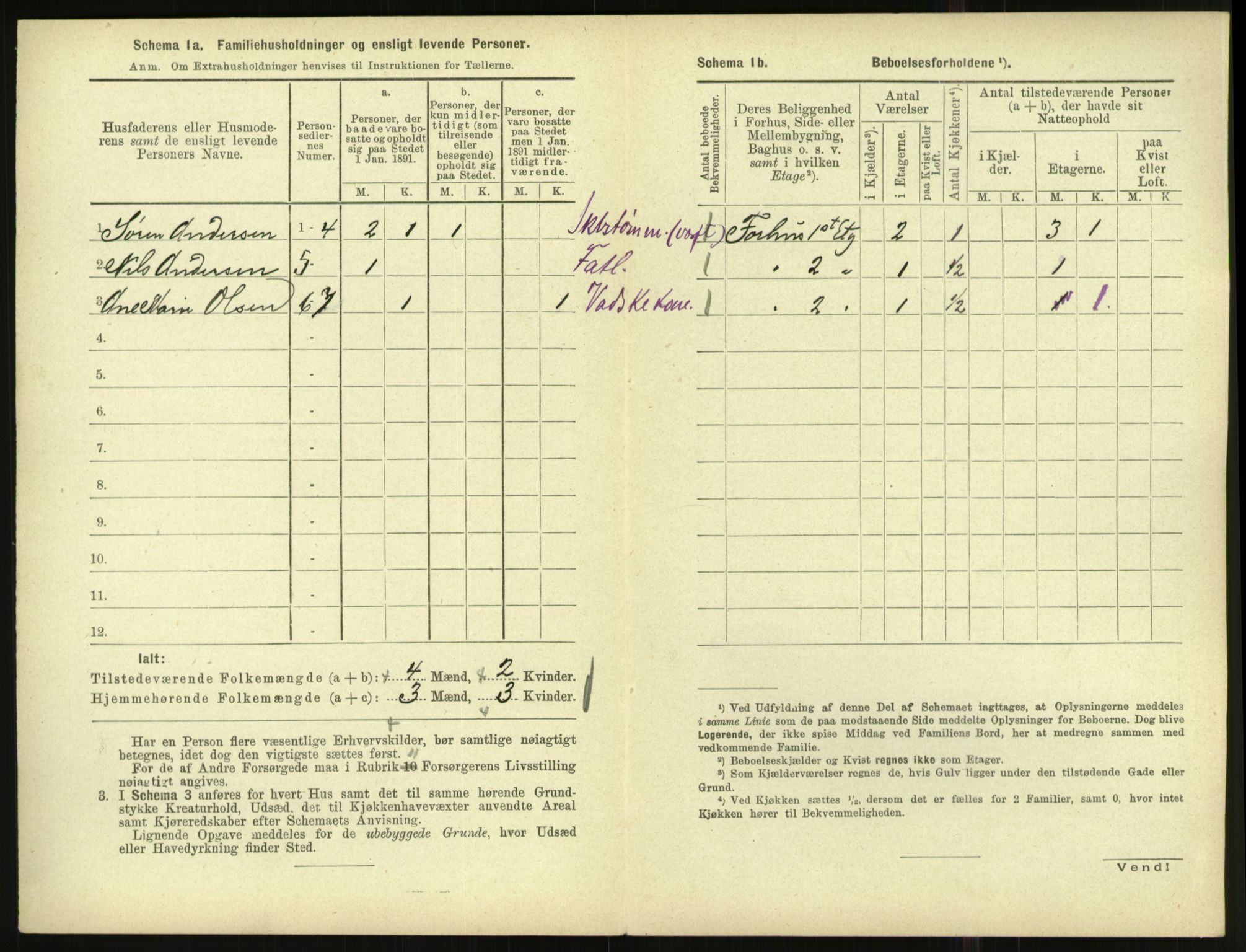 RA, 1891 census for 1001 Kristiansand, 1891, p. 1703