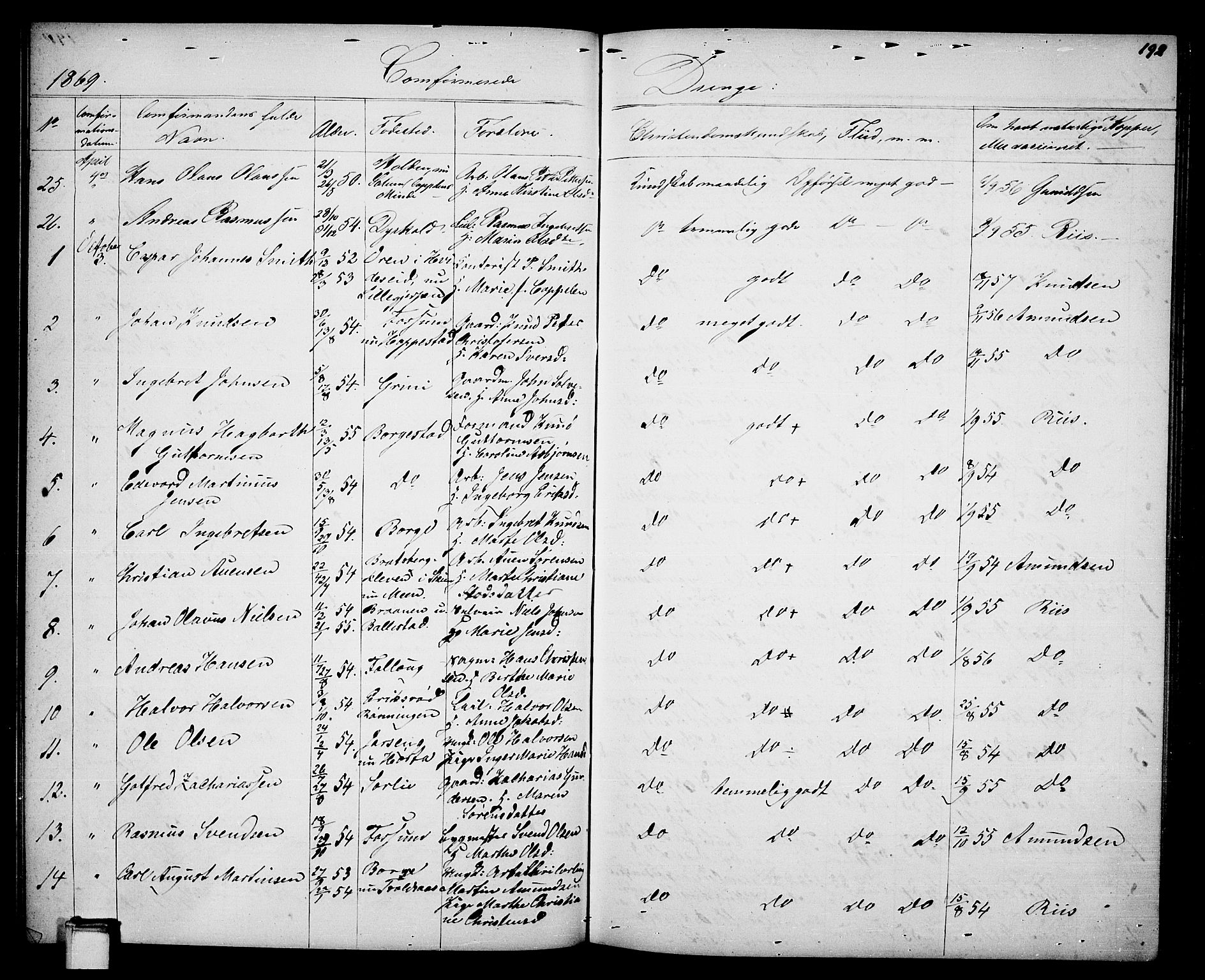 Gjerpen kirkebøker, SAKO/A-265/G/Ga/L0001: Parish register (copy) no. I 1, 1864-1882, p. 192
