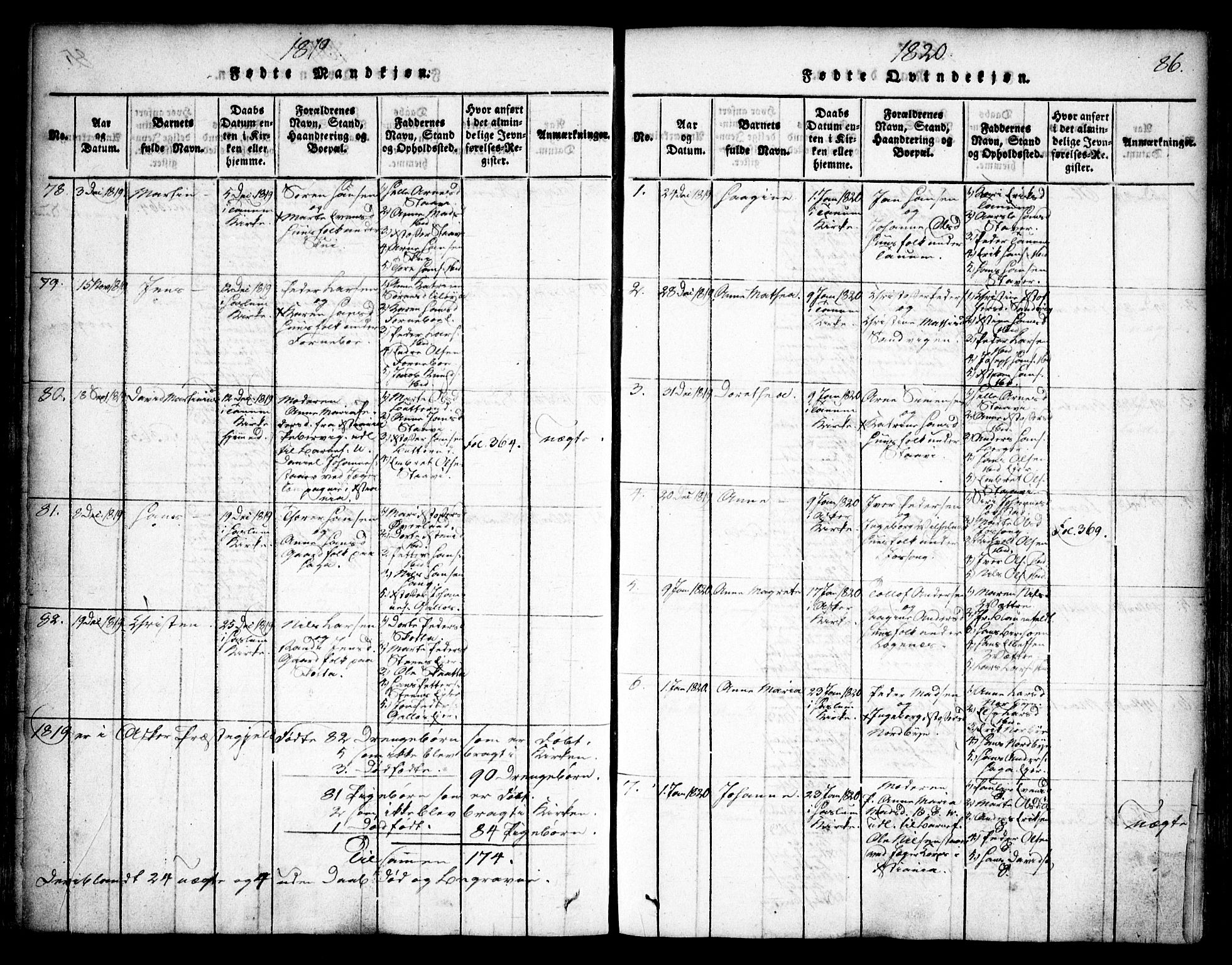 Asker prestekontor Kirkebøker, SAO/A-10256a/F/Fa/L0006: Parish register (official) no. I 6, 1814-1824, p. 86