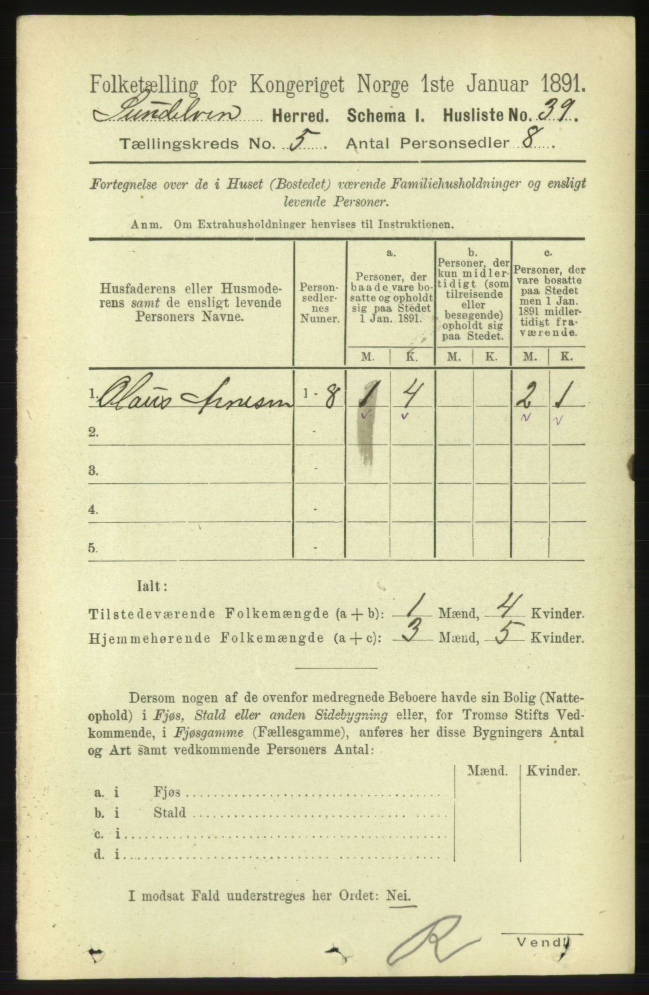 RA, 1891 census for 1523 Sunnylven, 1891, p. 1133