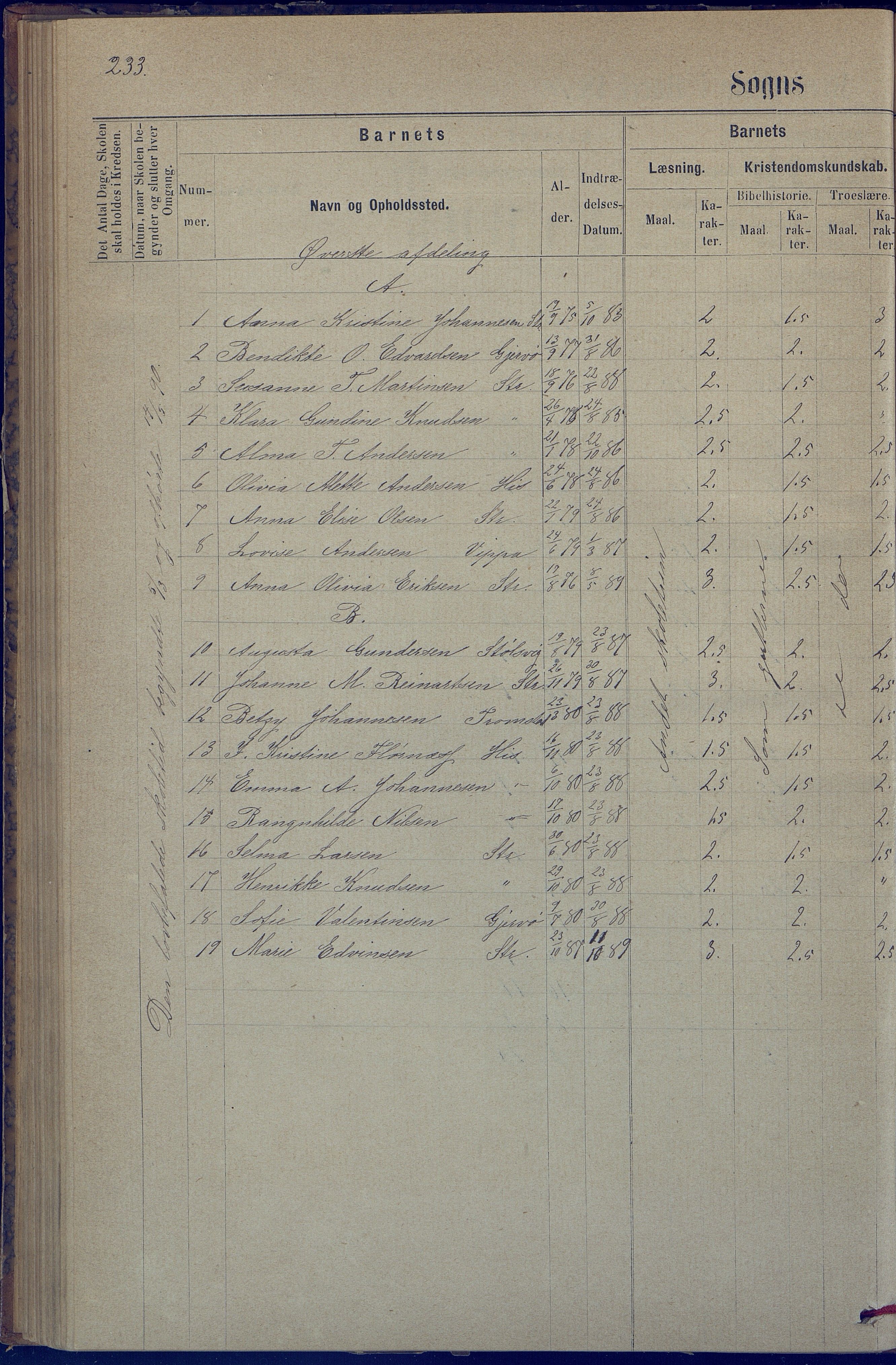 Hisøy kommune frem til 1991, AAKS/KA0922-PK/31/L0005: Skoleprotokoll, 1877-1892, p. 233