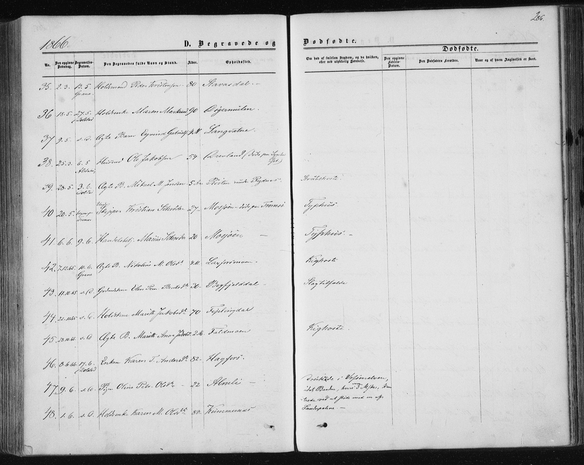 Ministerialprotokoller, klokkerbøker og fødselsregistre - Nordland, SAT/A-1459/820/L0294: Parish register (official) no. 820A15, 1866-1879, p. 286