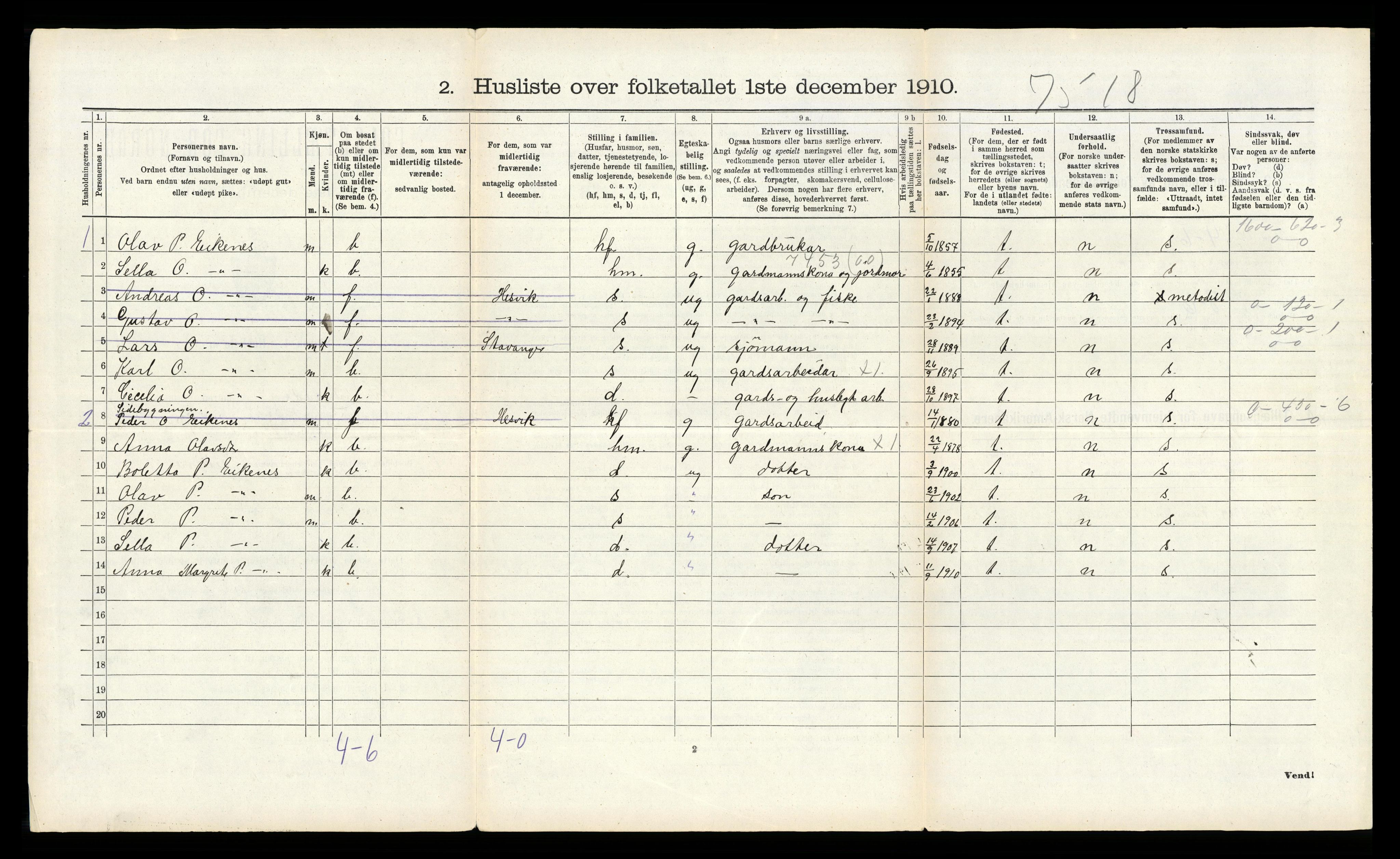 RA, 1910 census for Kvinnherad, 1910, p. 500