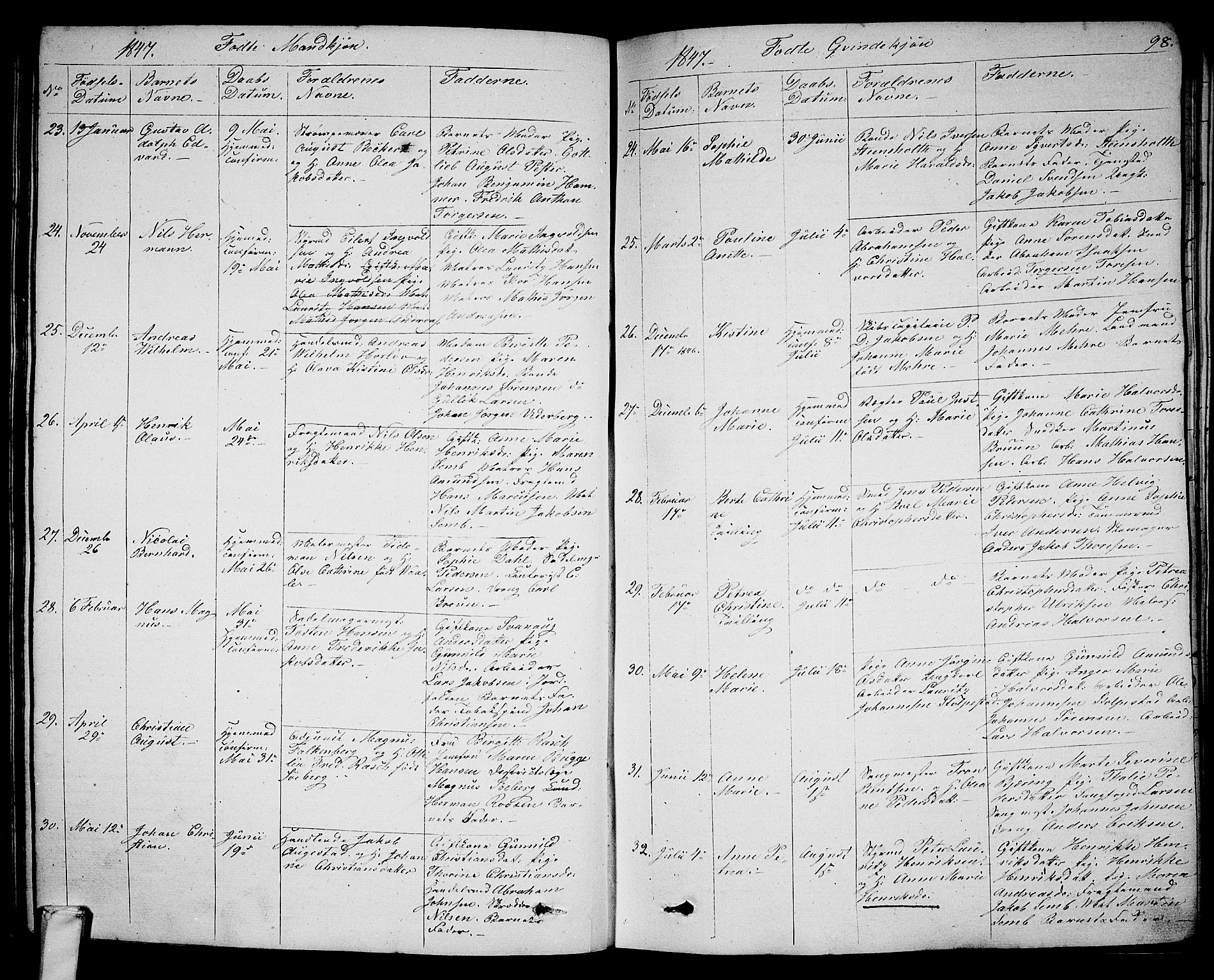 Larvik kirkebøker, SAKO/A-352/G/Ga/L0003a: Parish register (copy) no. I 3A, 1830-1870, p. 98