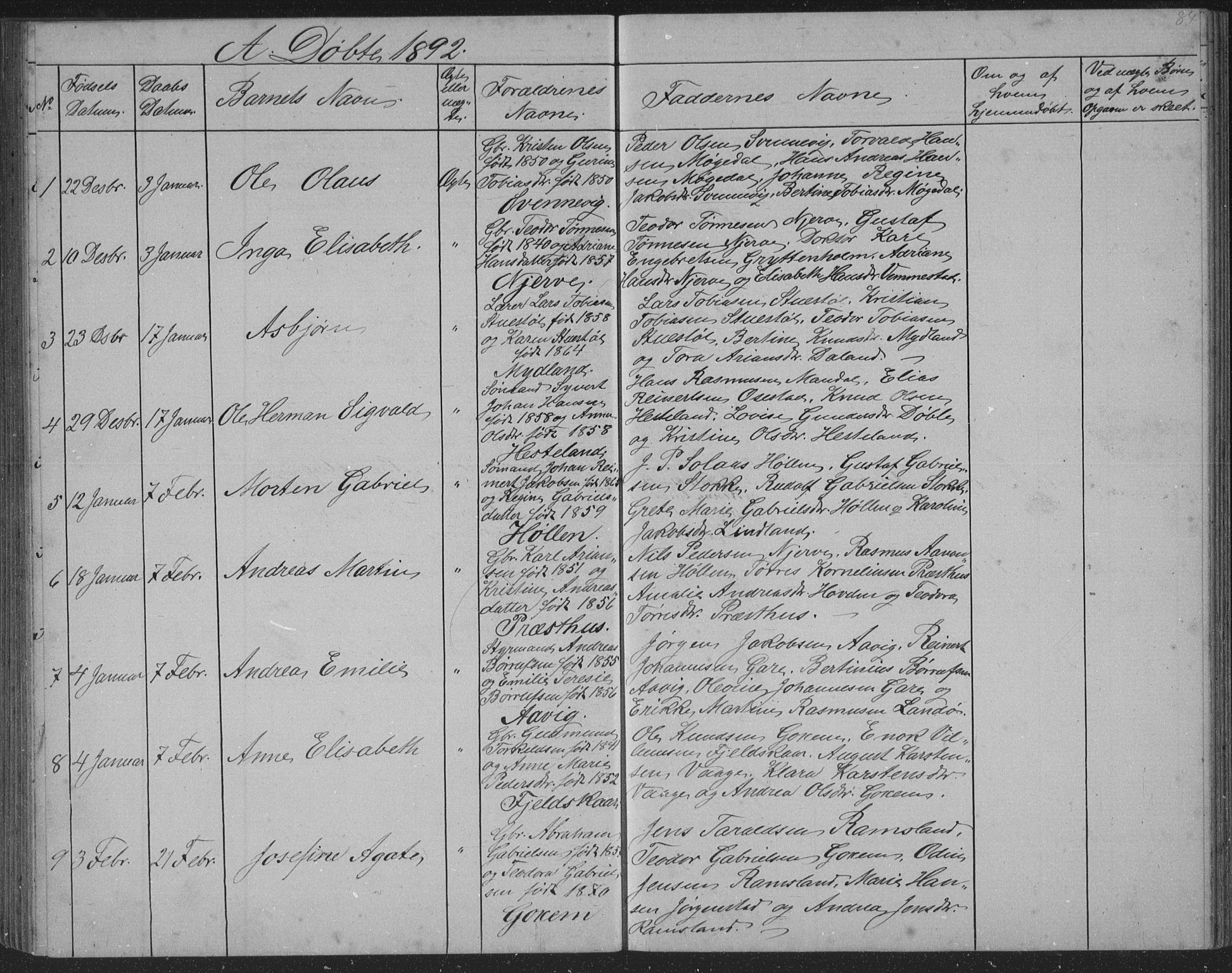 Sør-Audnedal sokneprestkontor, SAK/1111-0039/F/Fb/Fba/L0003: Parish register (copy) no. B 3, 1879-1893, p. 84