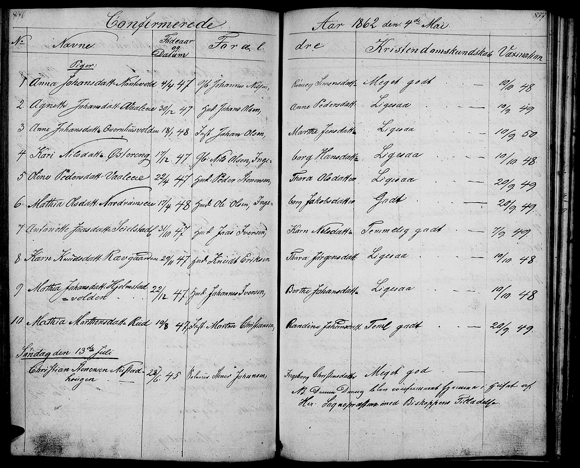 Gausdal prestekontor, SAH/PREST-090/H/Ha/Hab/L0004: Parish register (copy) no. 4, 1835-1870, p. 876-877