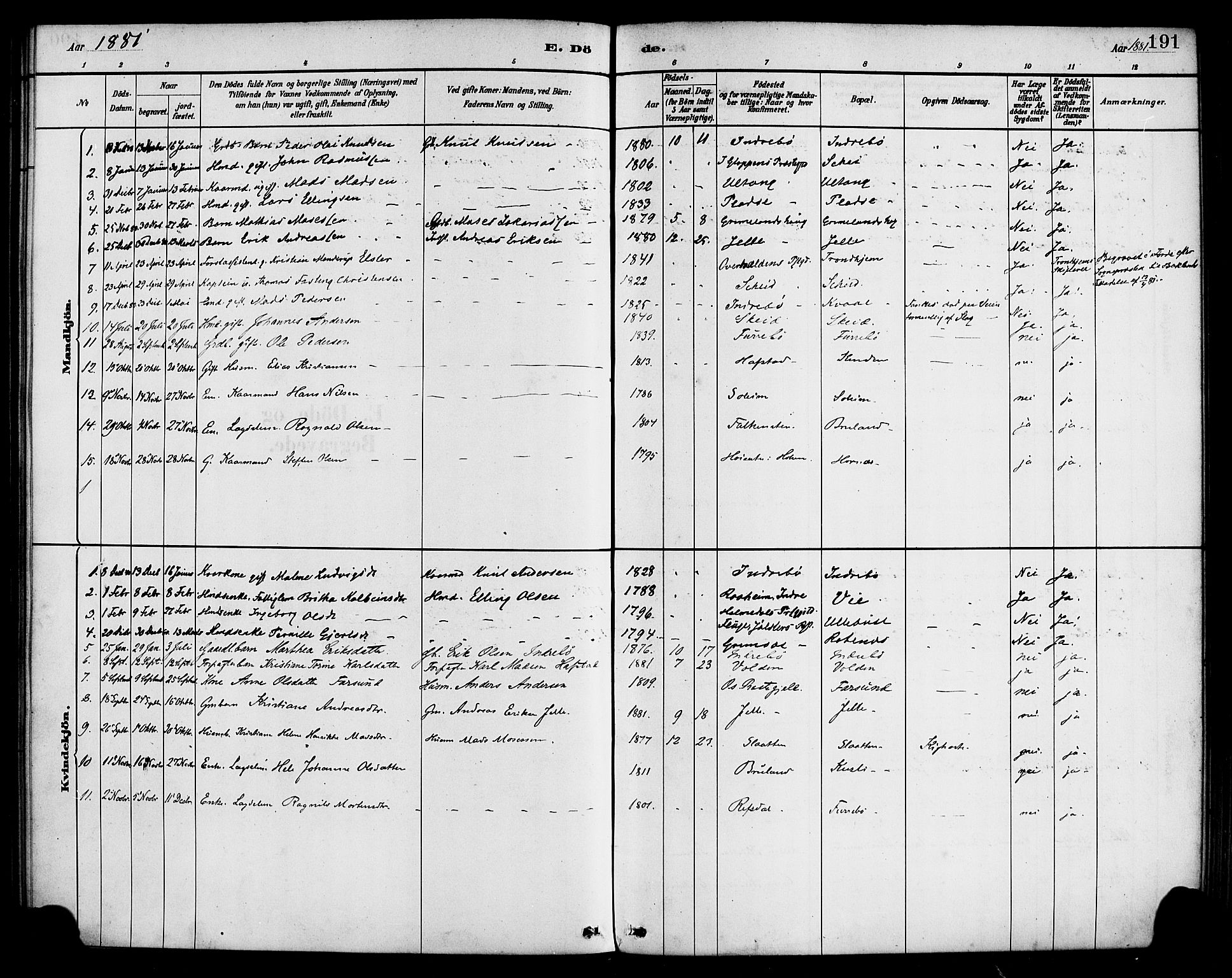Førde sokneprestembete, SAB/A-79901/H/Haa/Haab/L0001: Parish register (official) no. B 1, 1880-1898, p. 191
