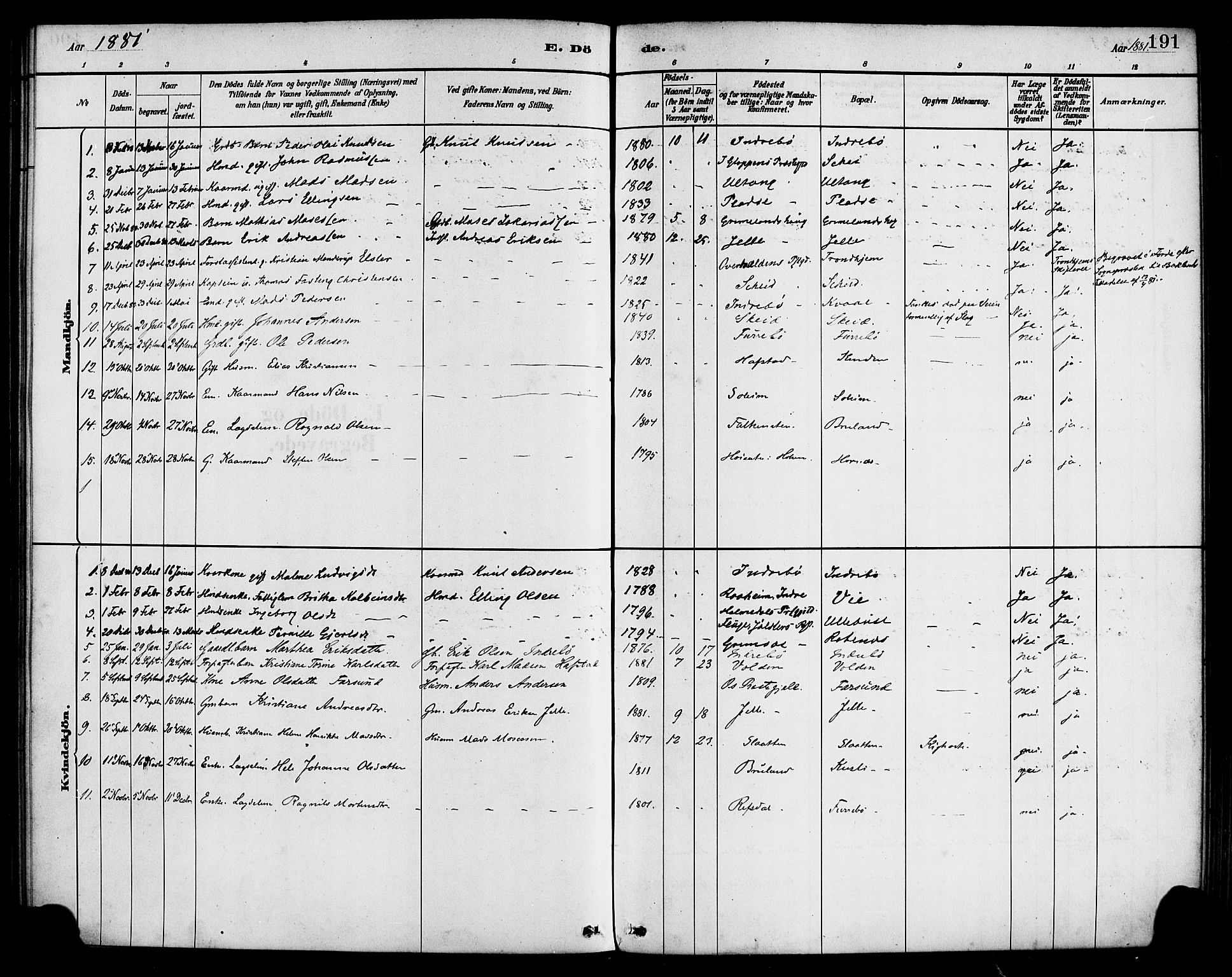 Førde sokneprestembete, AV/SAB-A-79901/H/Haa/Haab/L0001: Parish register (official) no. B 1, 1880-1898, p. 191