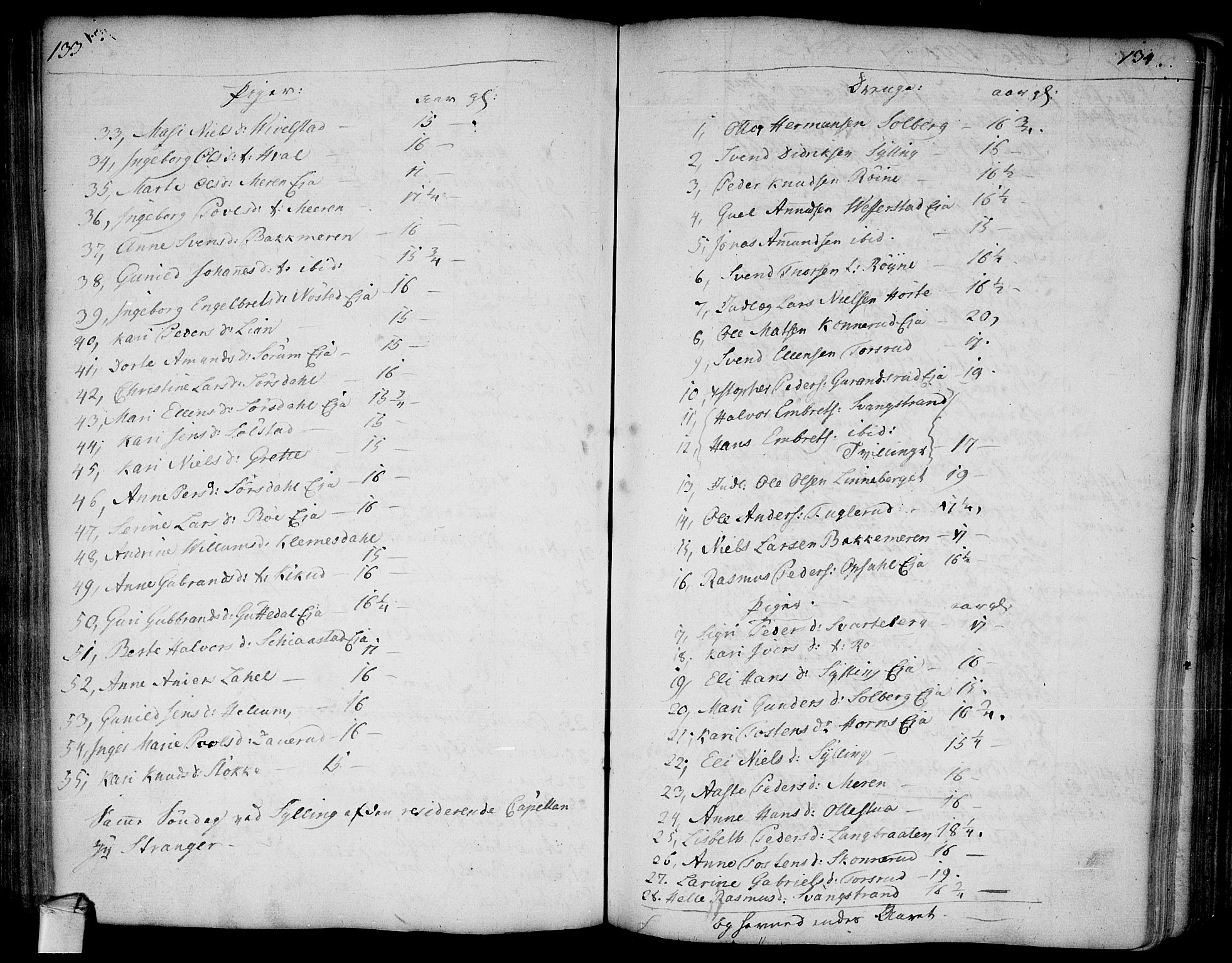Lier kirkebøker, SAKO/A-230/F/Fa/L0006: Parish register (official) no. I 6, 1777-1794, p. 133-134