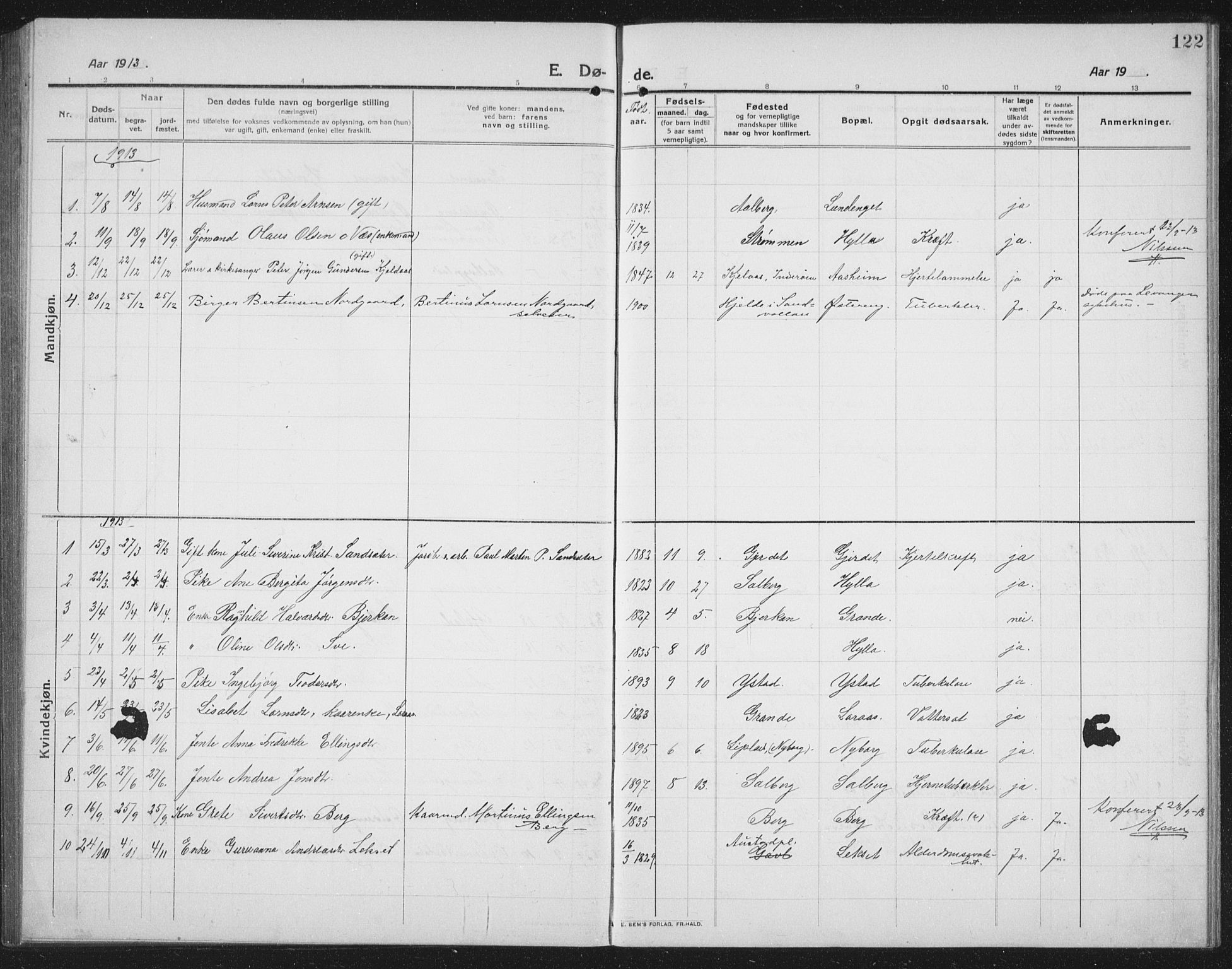 Ministerialprotokoller, klokkerbøker og fødselsregistre - Nord-Trøndelag, AV/SAT-A-1458/731/L0312: Parish register (copy) no. 731C03, 1911-1935, p. 122