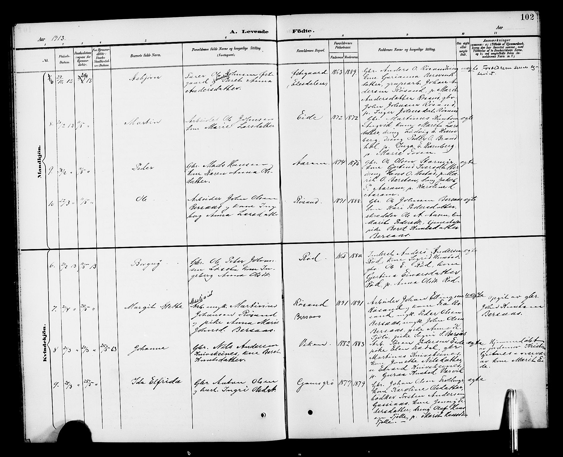 Ministerialprotokoller, klokkerbøker og fødselsregistre - Møre og Romsdal, AV/SAT-A-1454/551/L0632: Parish register (copy) no. 551C04, 1894-1920, p. 102