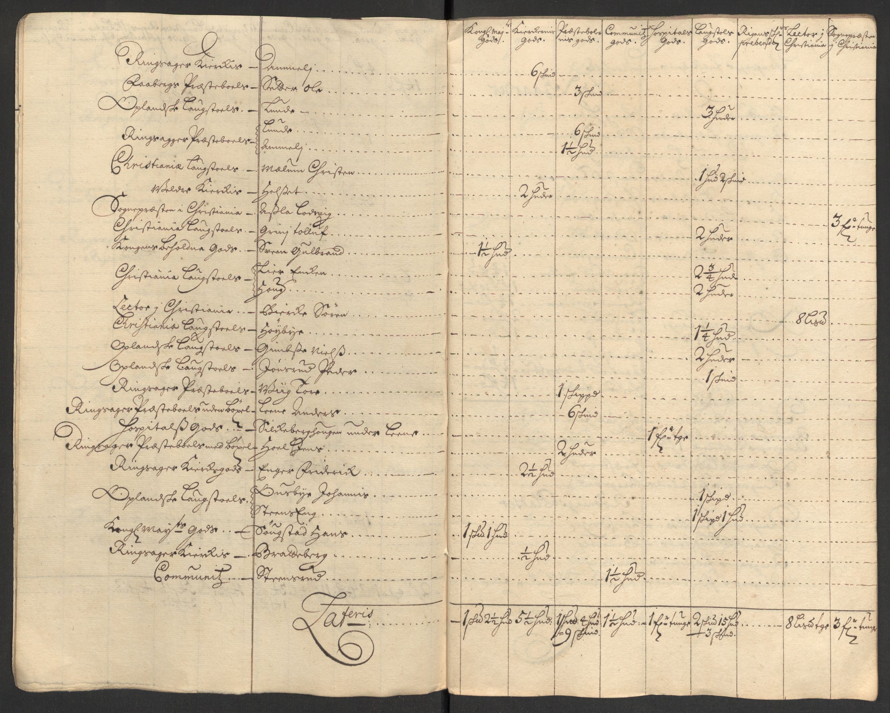 Rentekammeret inntil 1814, Reviderte regnskaper, Fogderegnskap, AV/RA-EA-4092/R16/L1044: Fogderegnskap Hedmark, 1708, p. 241